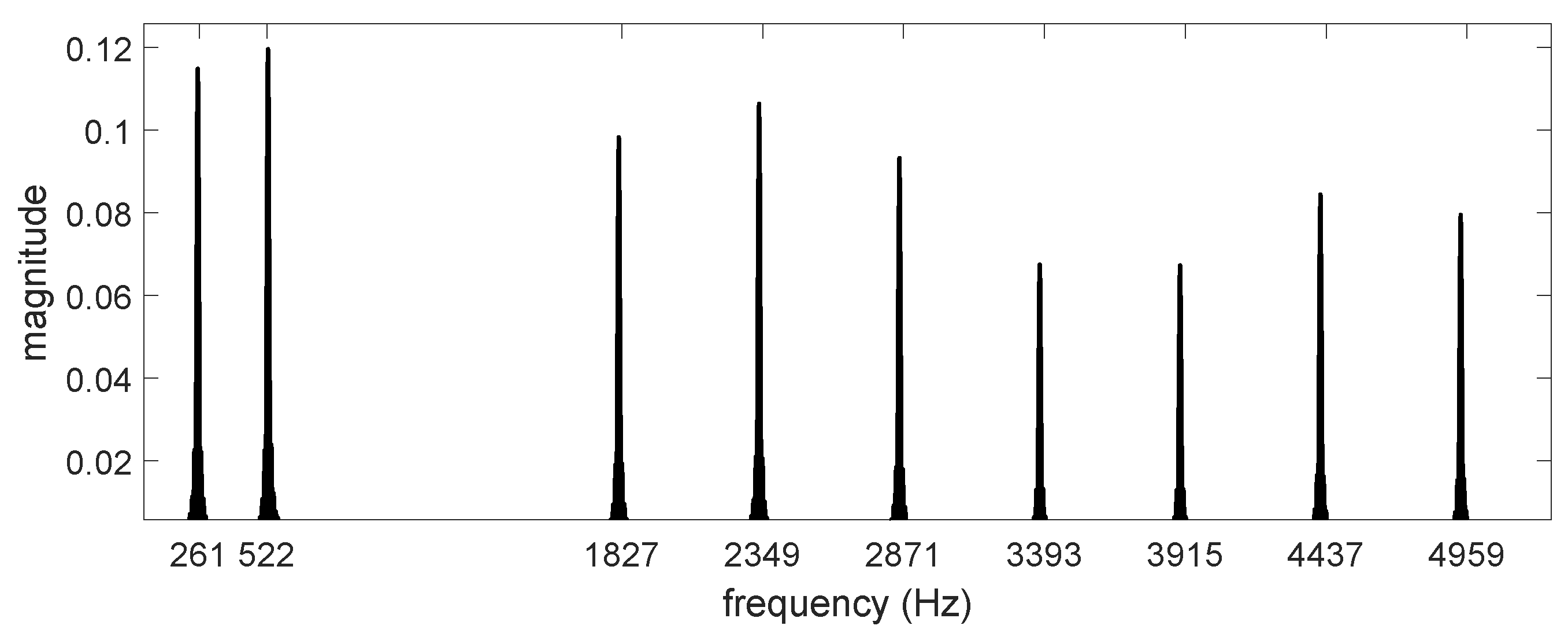 Applsci 10 06356 g001