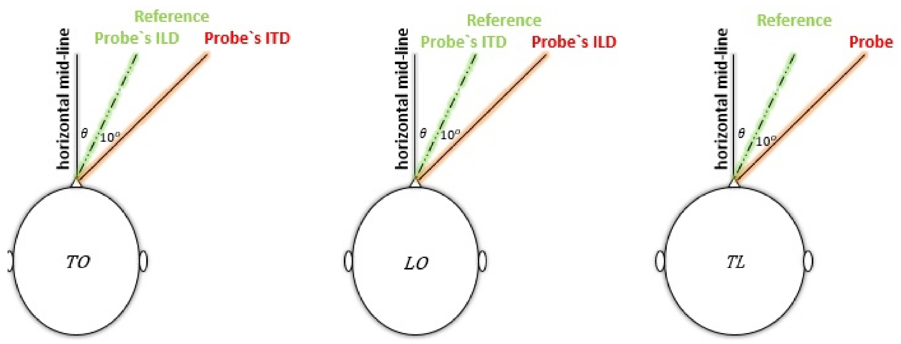 Applsci 10 06356 g002