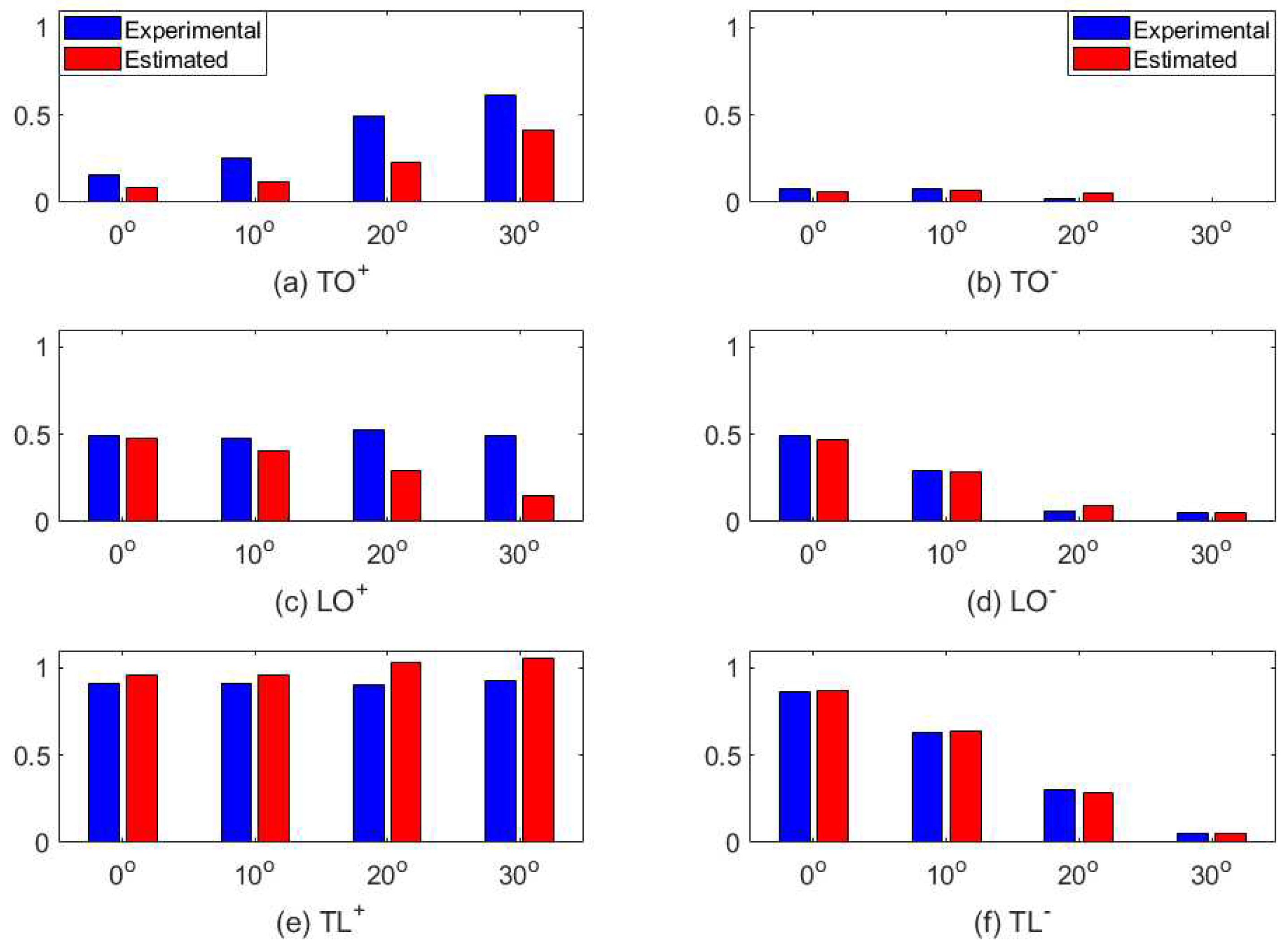 Applsci 10 06356 g004