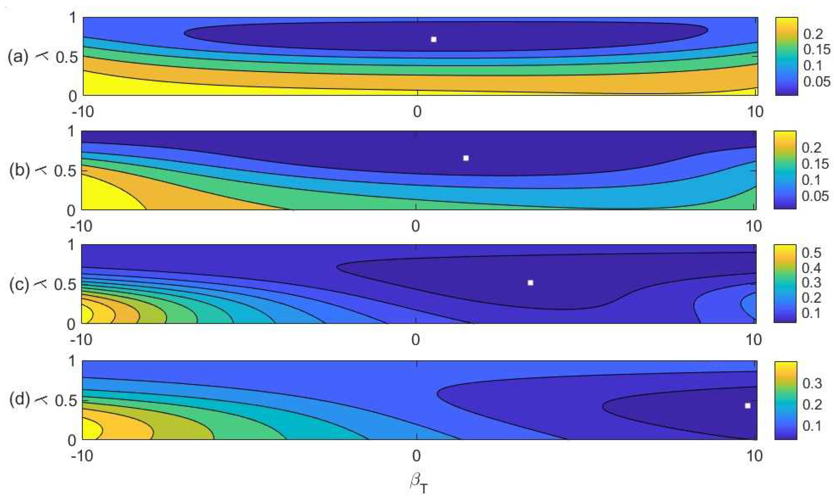Applsci 10 06356 g005