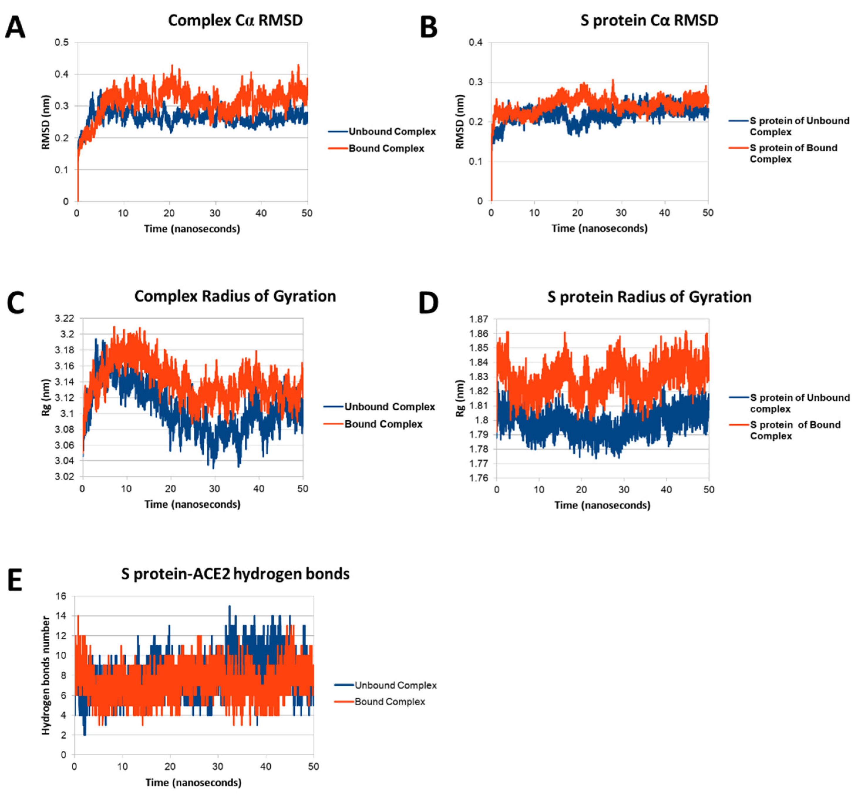 Applsci 10 06358 g005