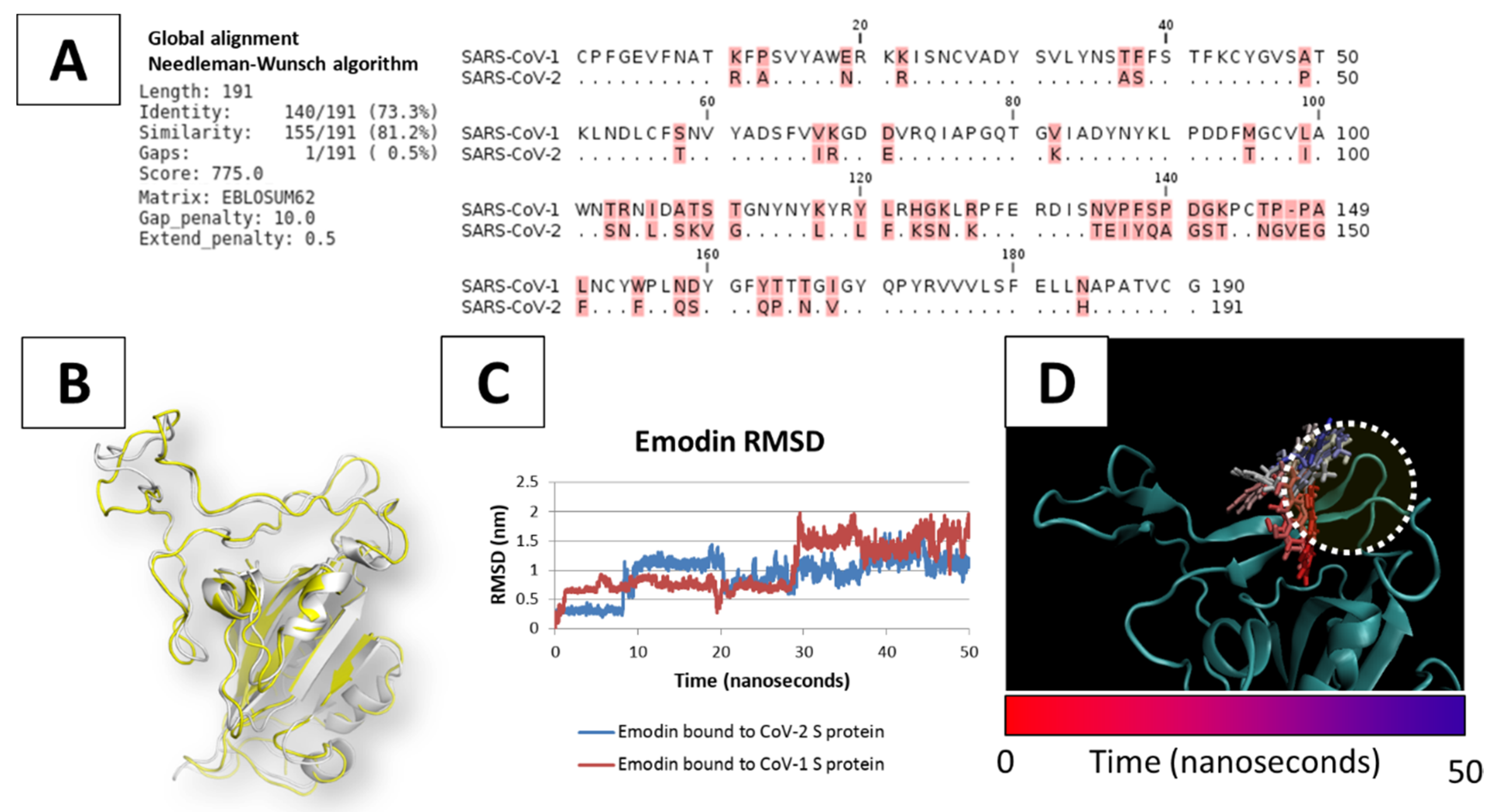Applsci 10 06358 g006