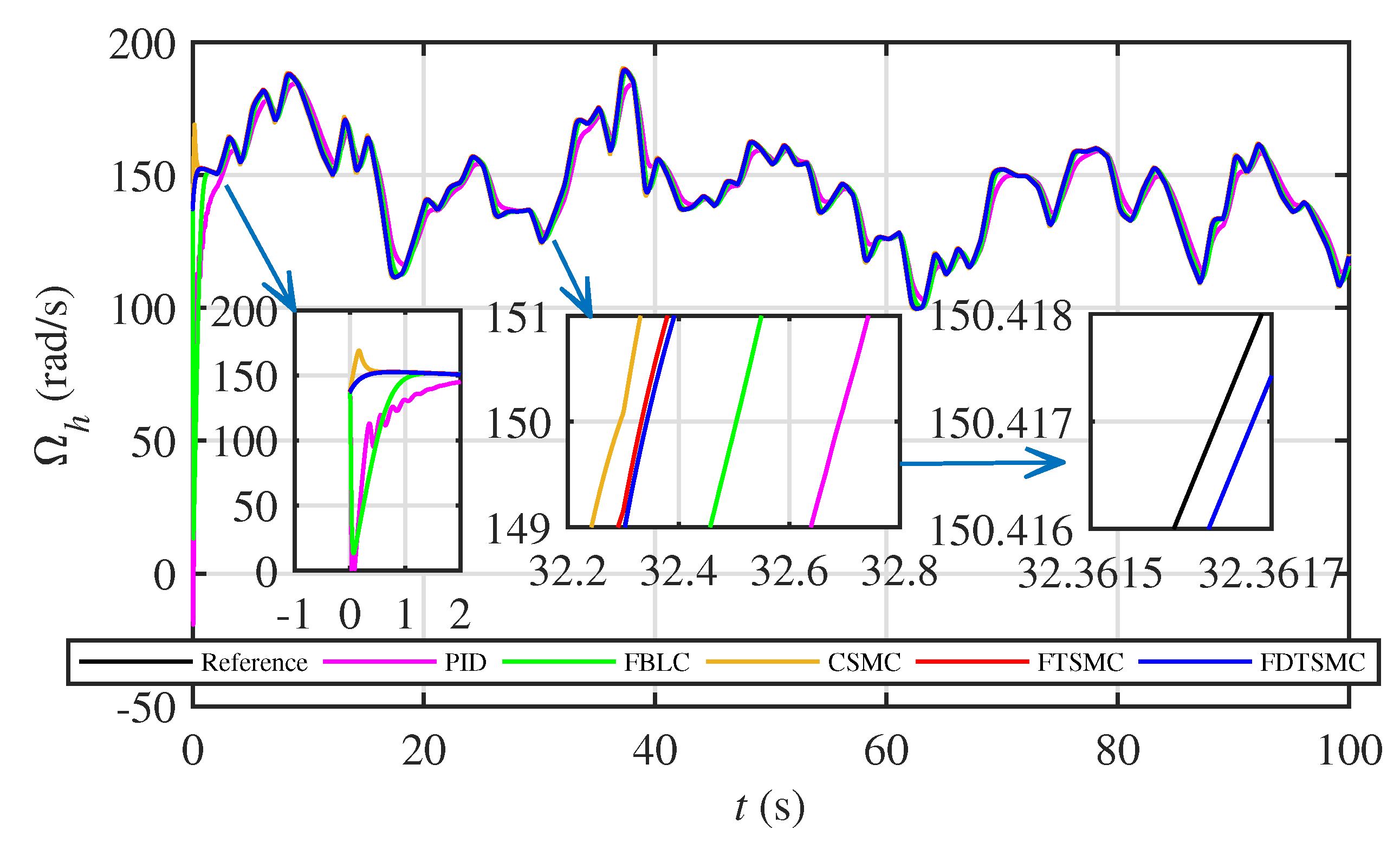 Applsci 10 06361 g006