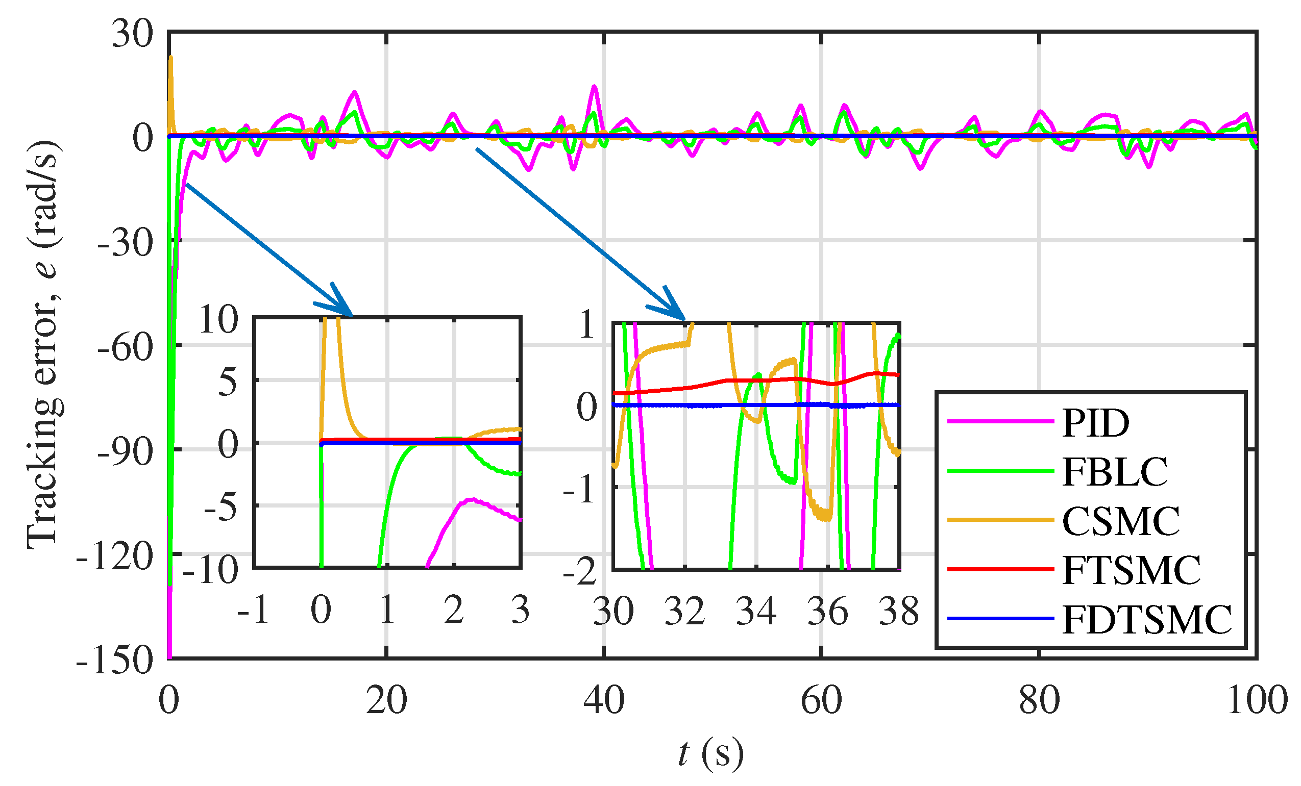 Applsci 10 06361 g007