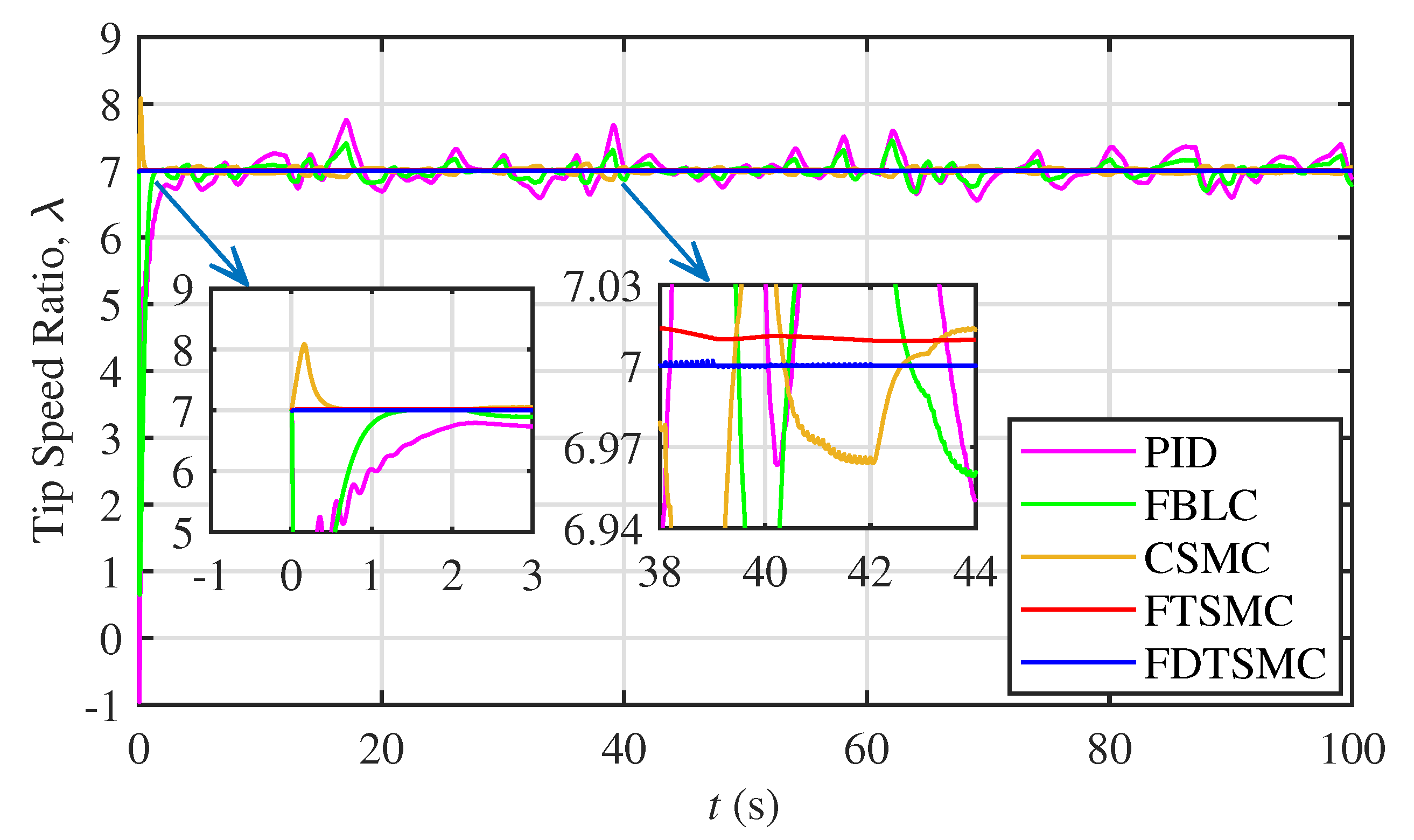 Applsci 10 06361 g008
