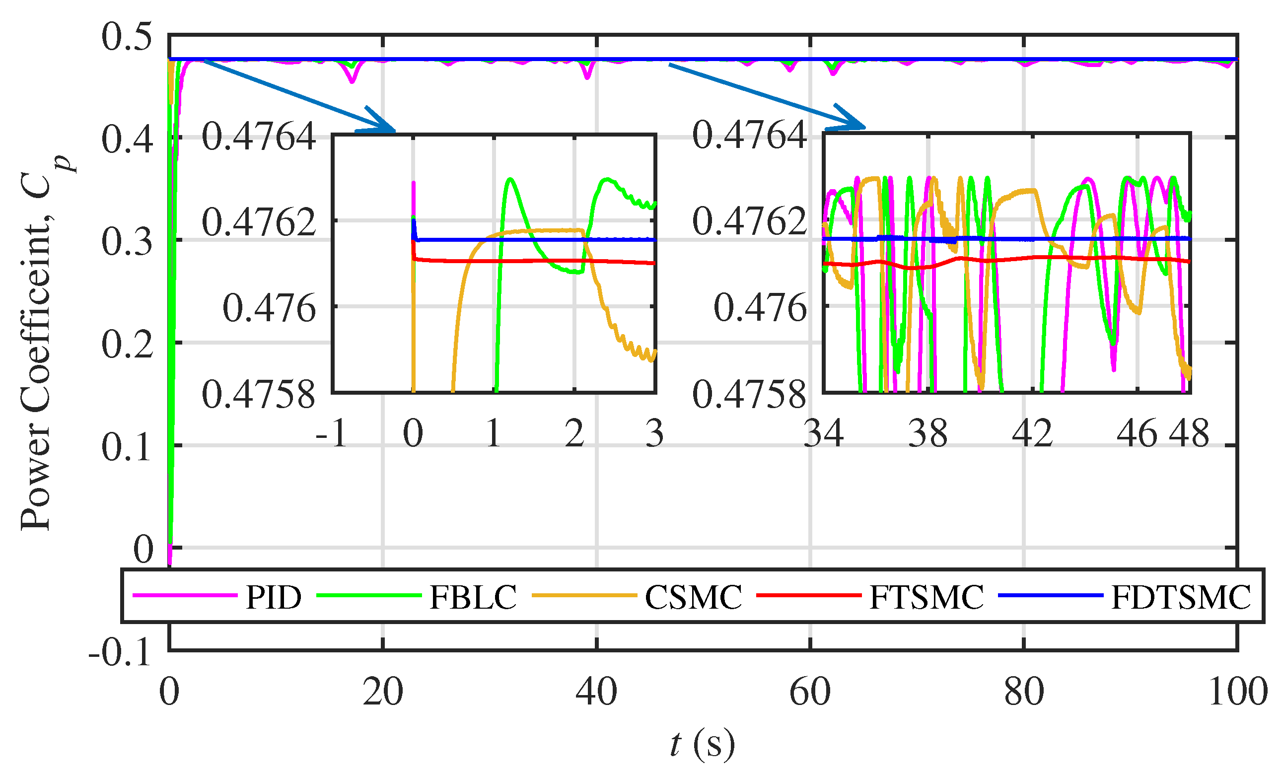 Applsci 10 06361 g009