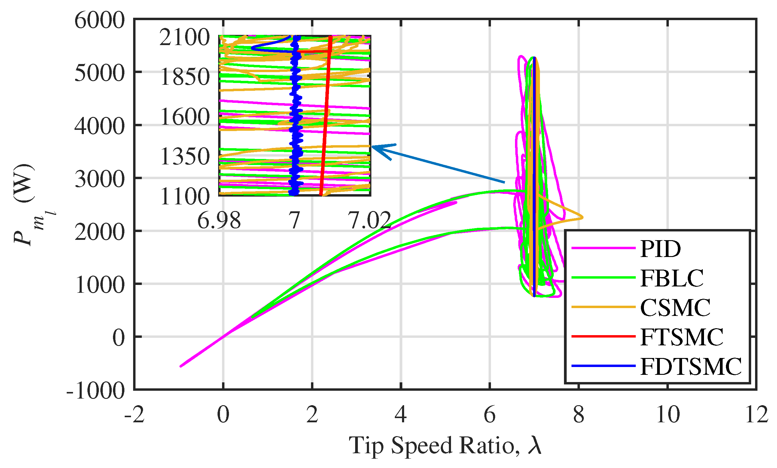 Applsci 10 06361 g010