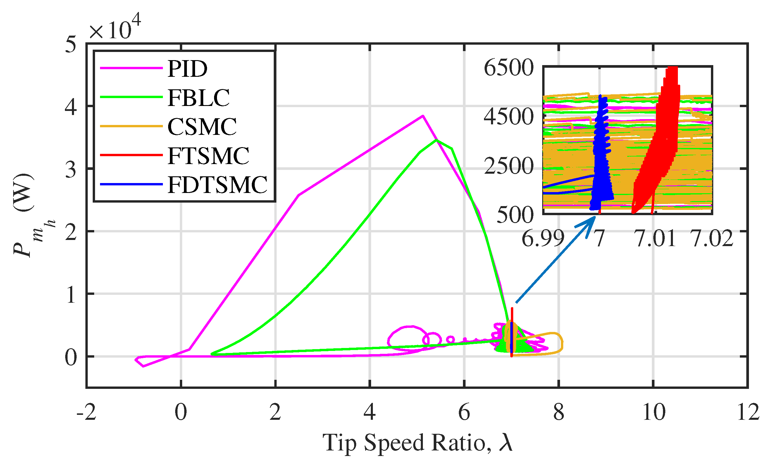 Applsci 10 06361 g011