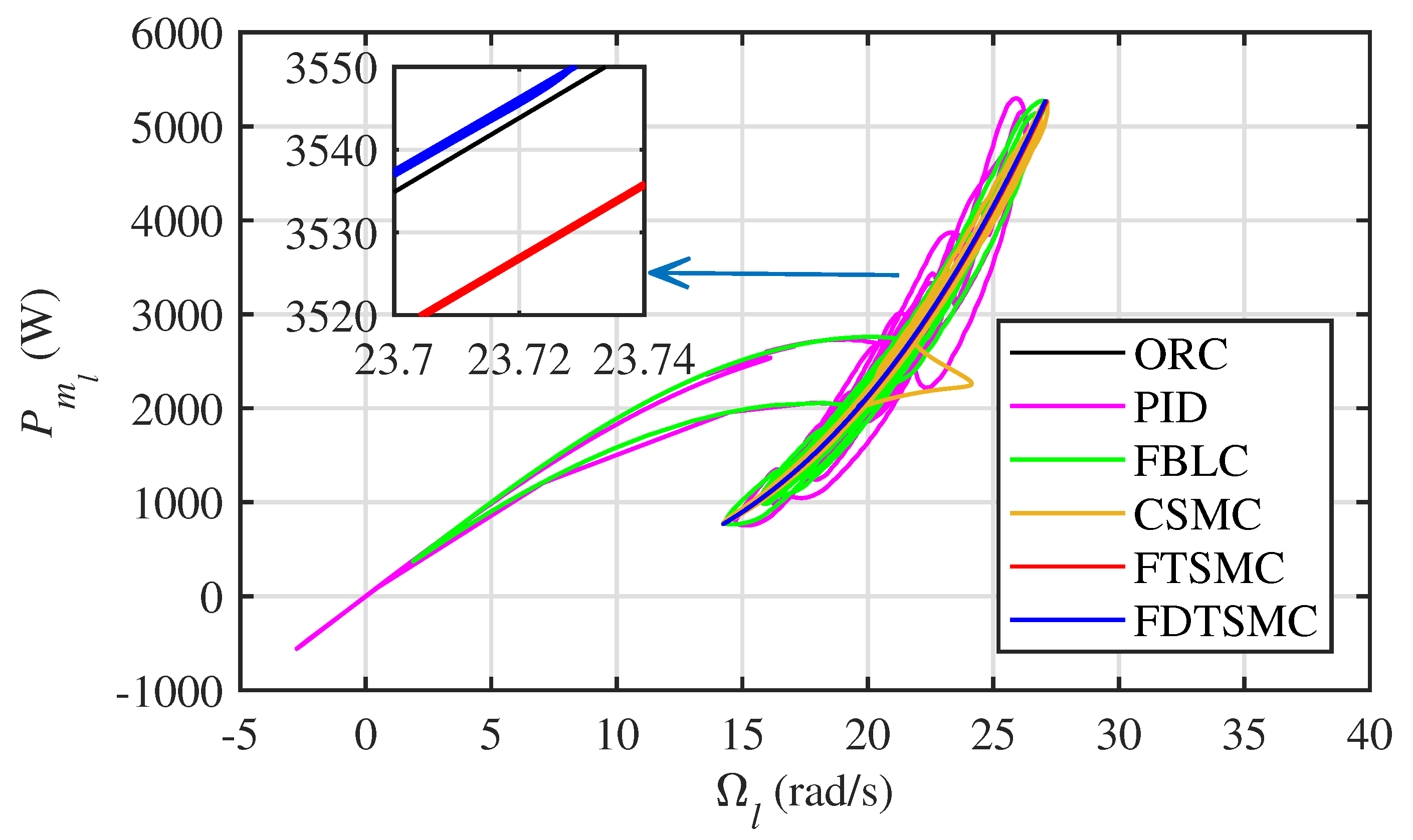 Applsci 10 06361 g012