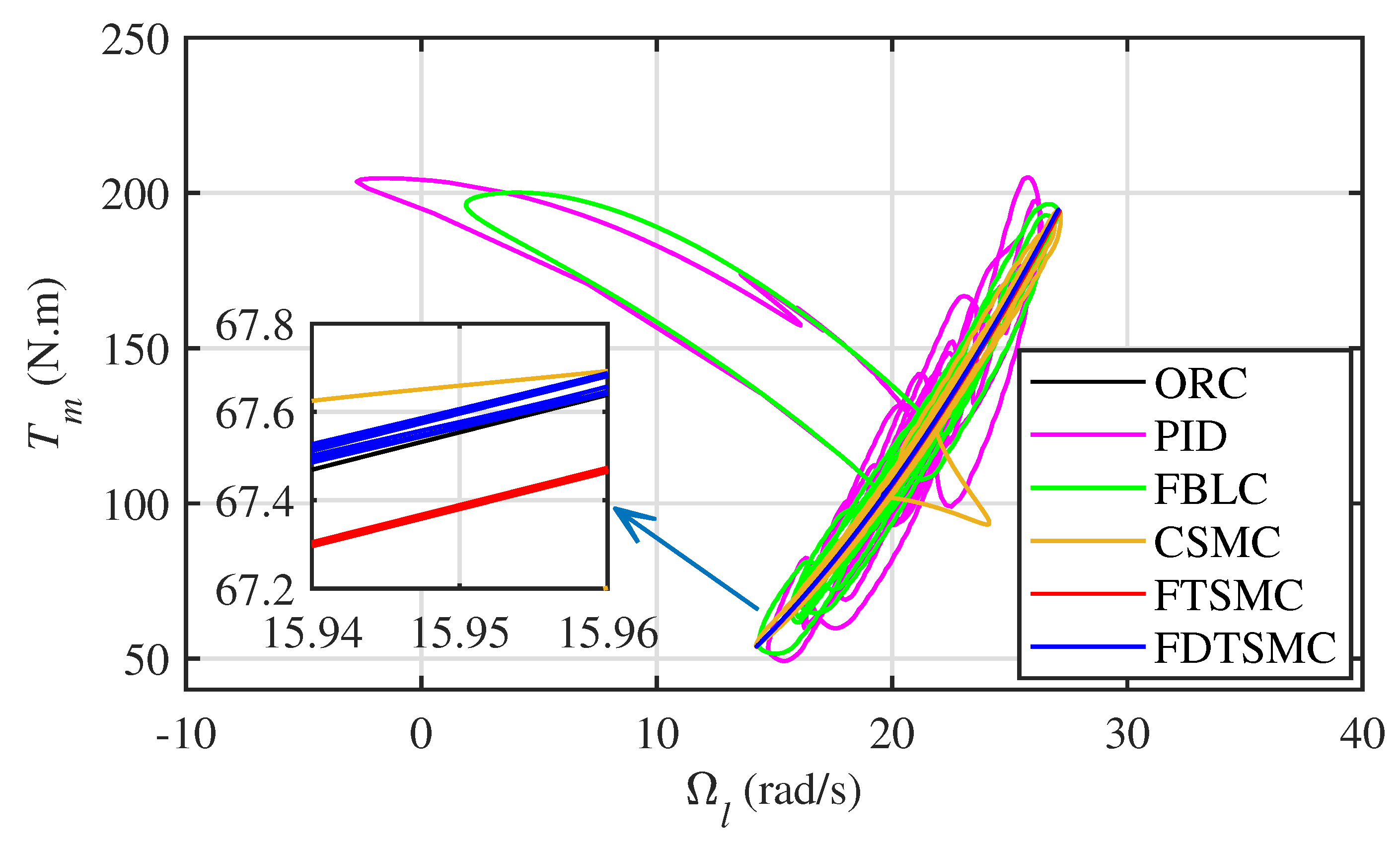 Applsci 10 06361 g014
