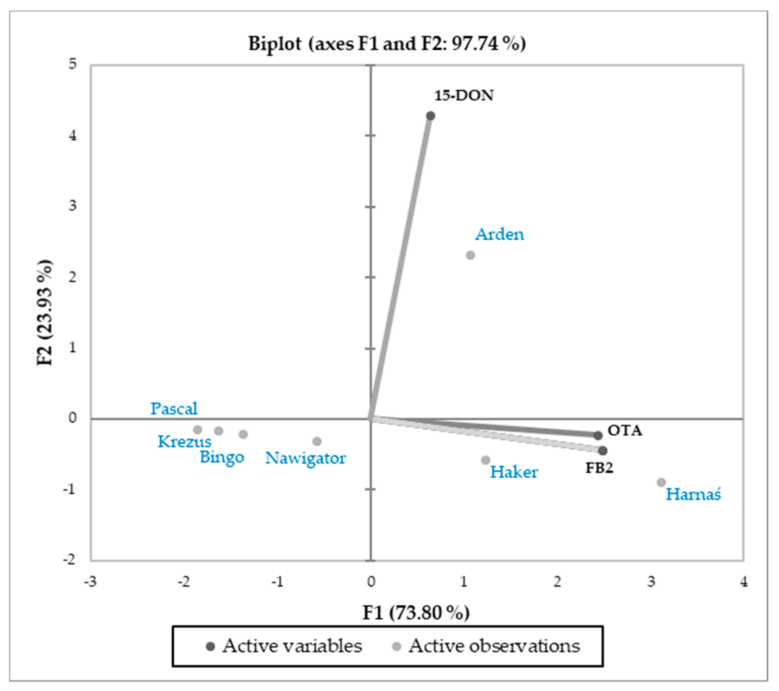 Applsci 10 06369 g004 Applsci 10 06369 g004