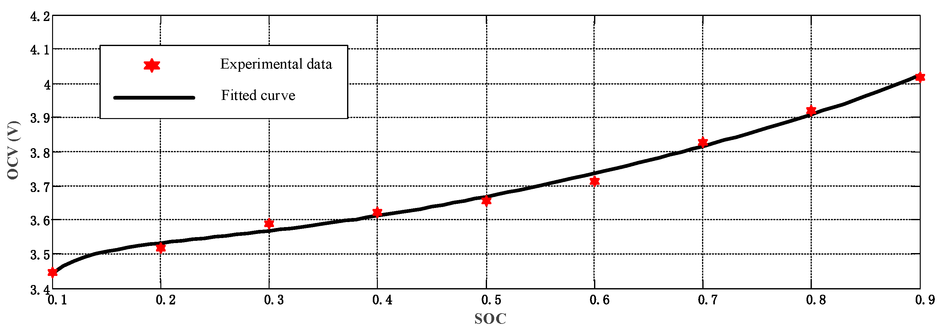 Applsci 10 06371 g004 Applsci 10 06371 g004