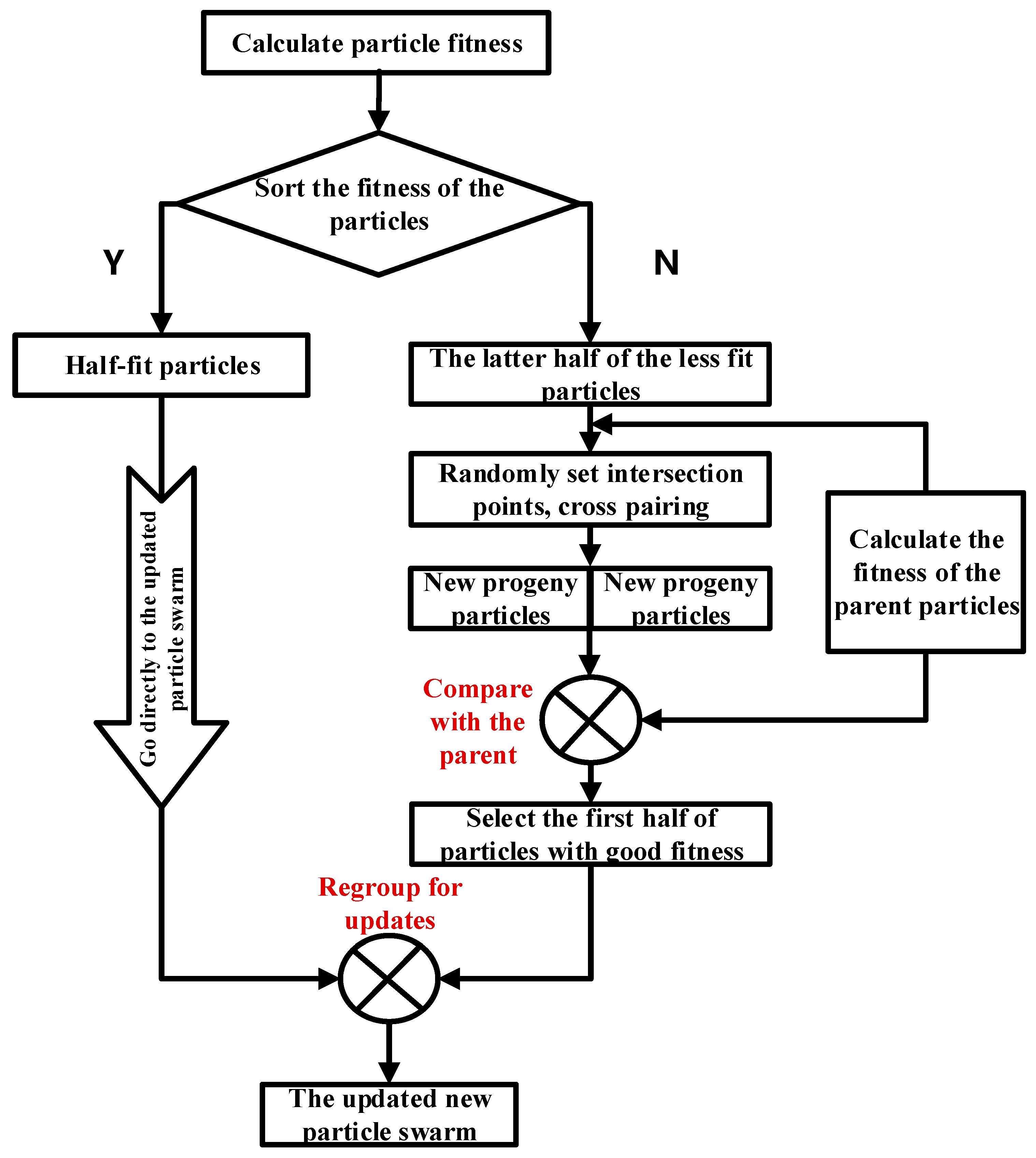 Applsci 10 06371 g005 Applsci 10 06371 g005