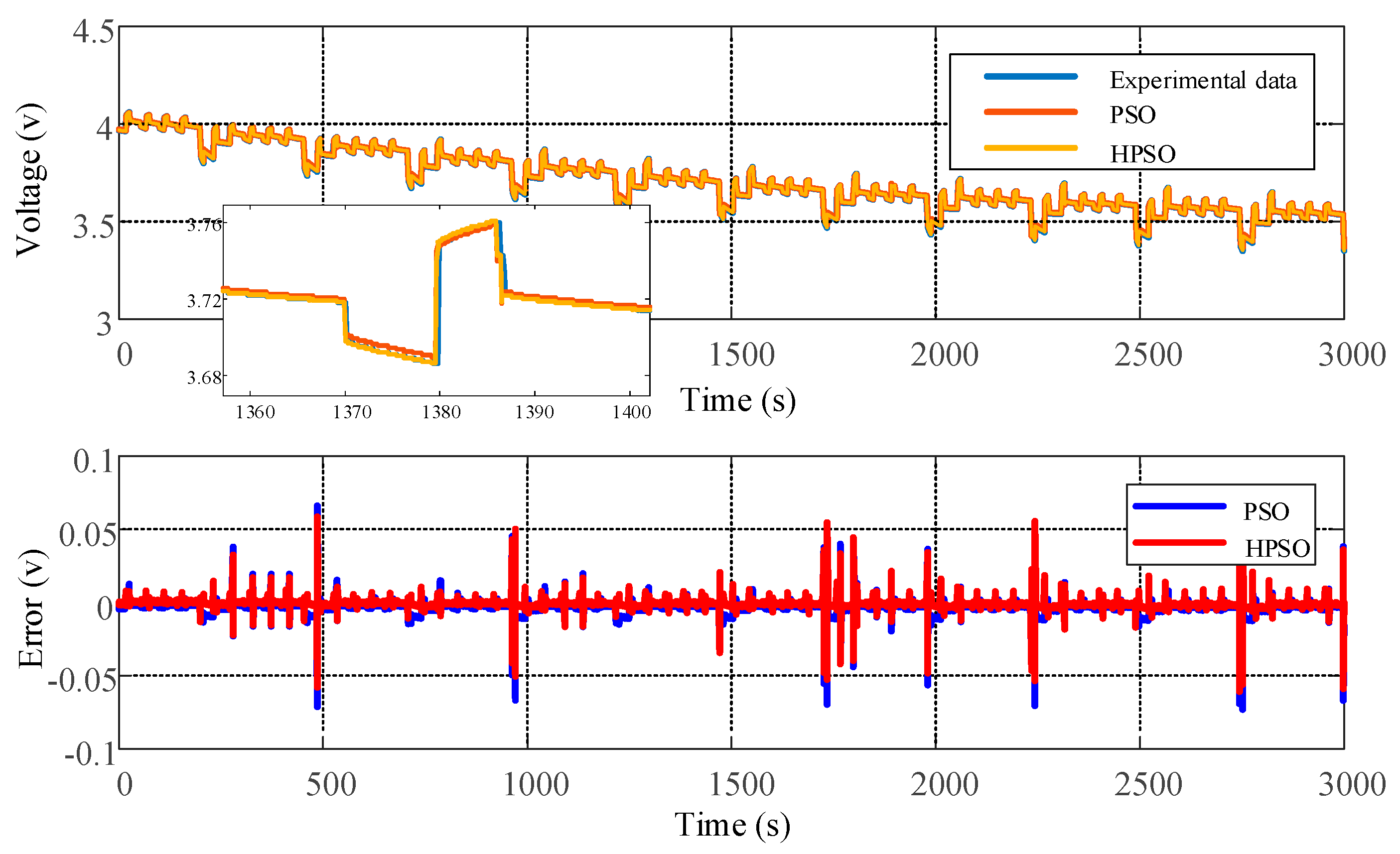 Applsci 10 06371 g006 Applsci 10 06371 g006