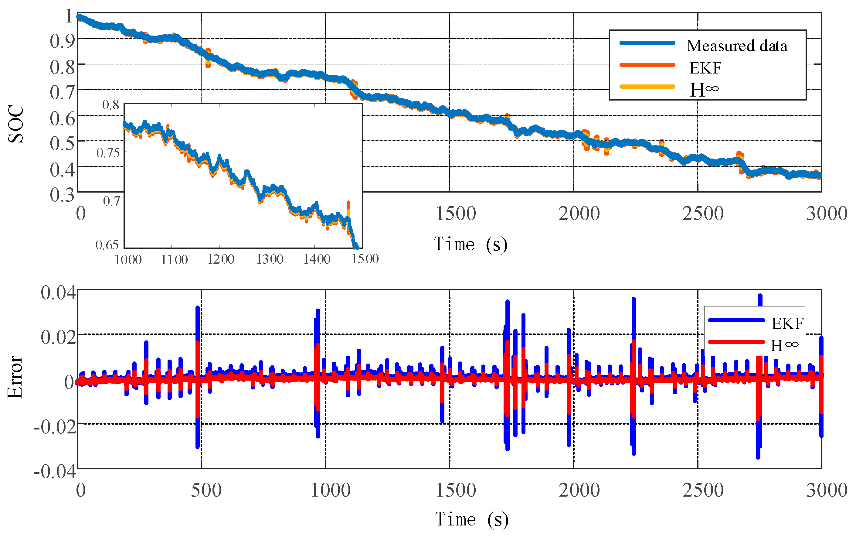 Applsci 10 06371 g009 Applsci 10 06371 g009