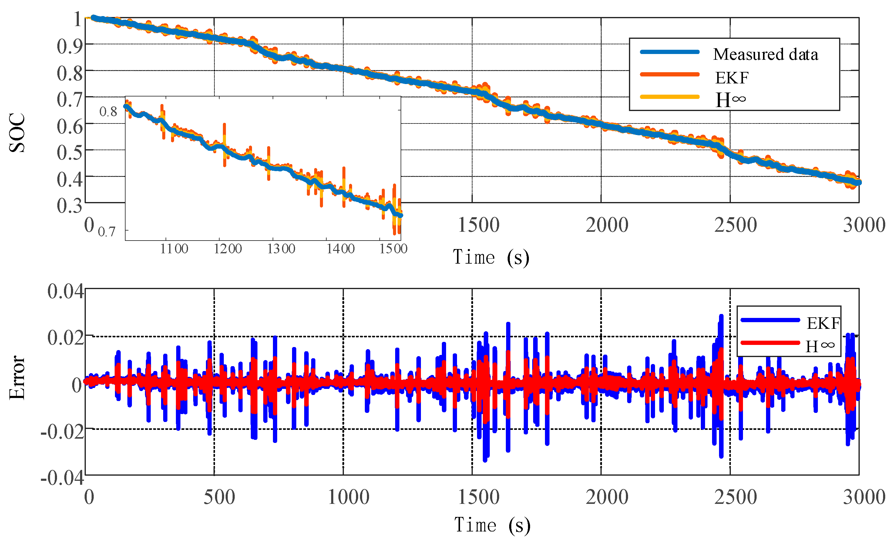 Applsci 10 06371 g014 Applsci 10 06371 g014