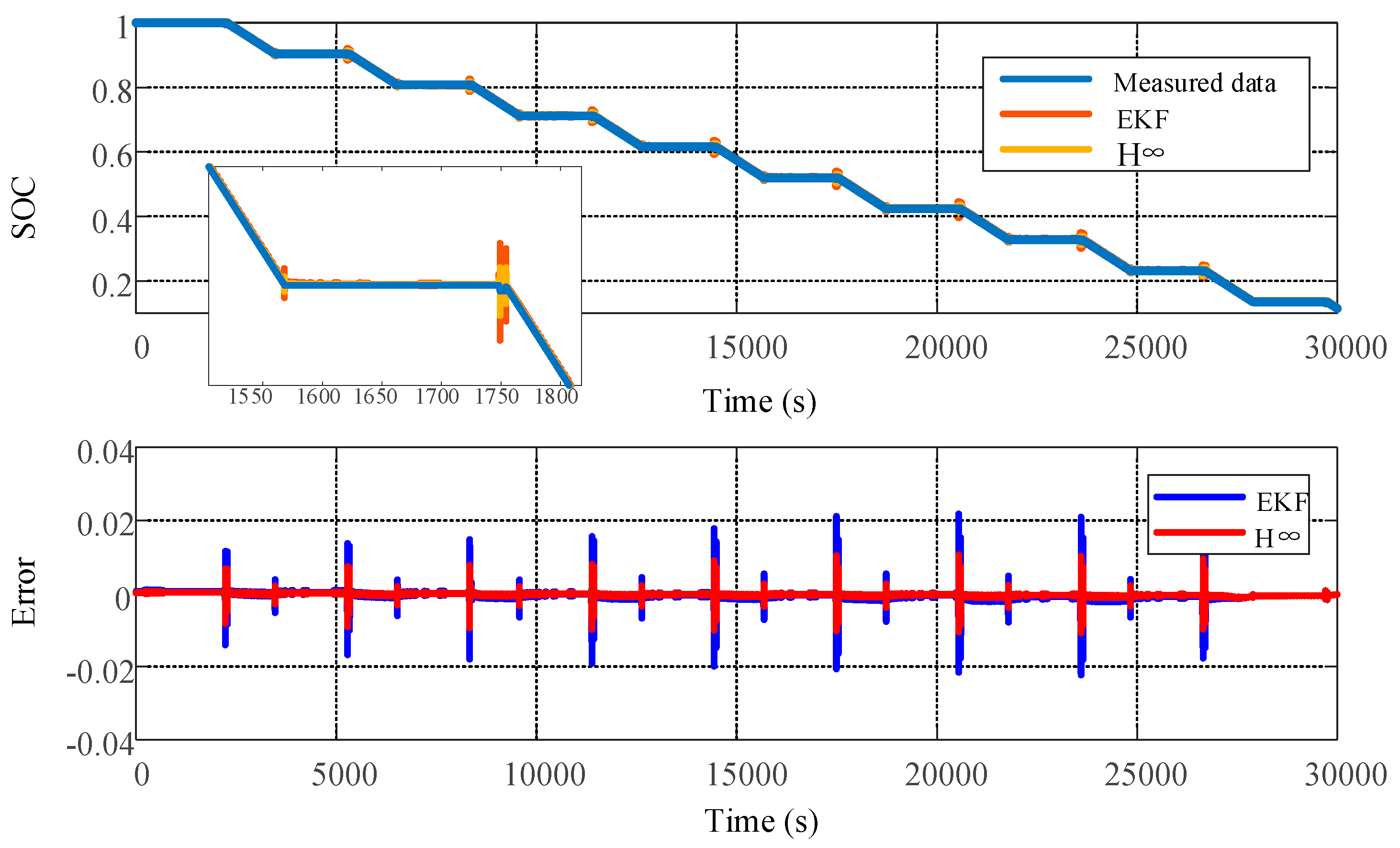 Applsci 10 06371 g016 Applsci 10 06371 g016