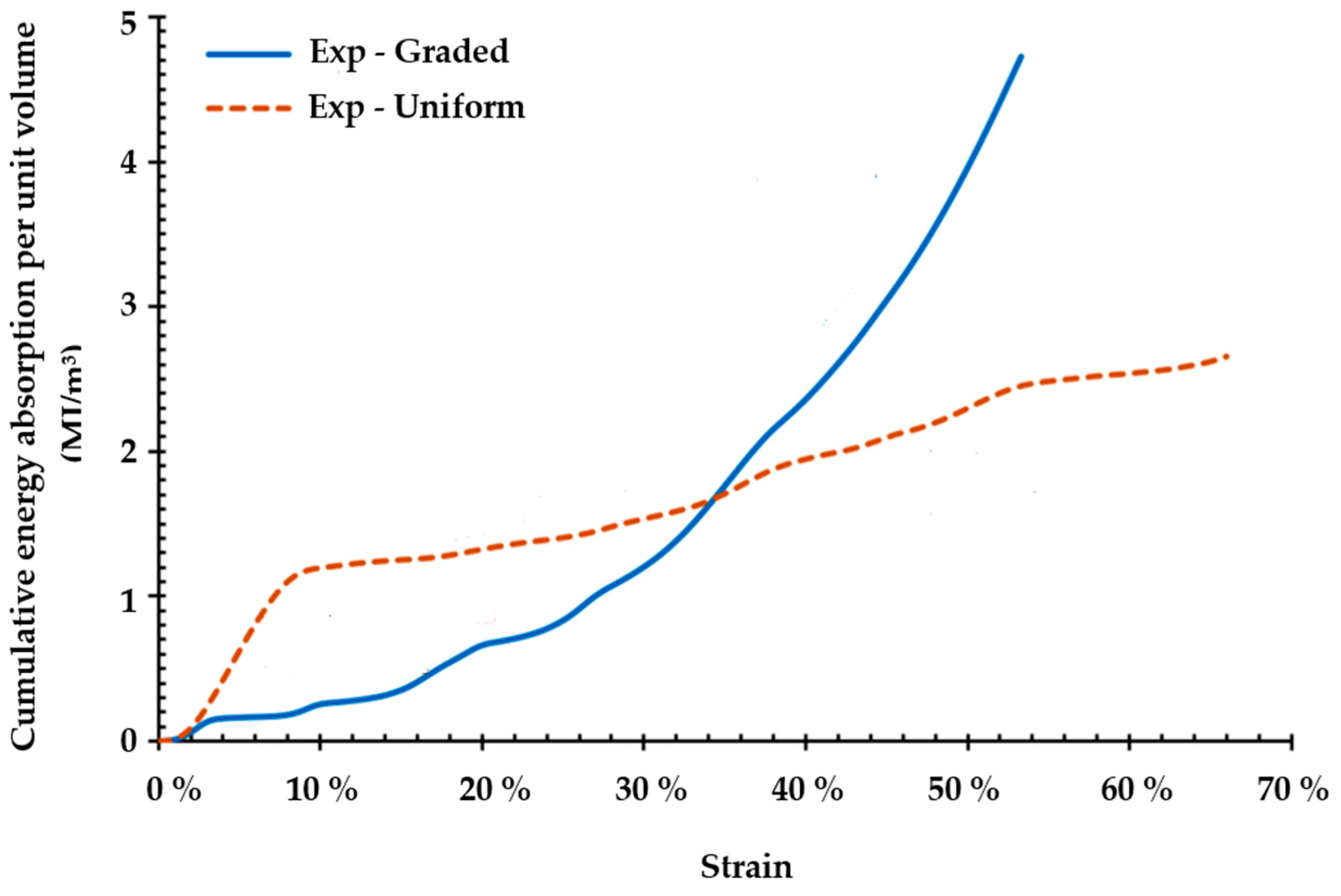 Applsci 10 06374 g006