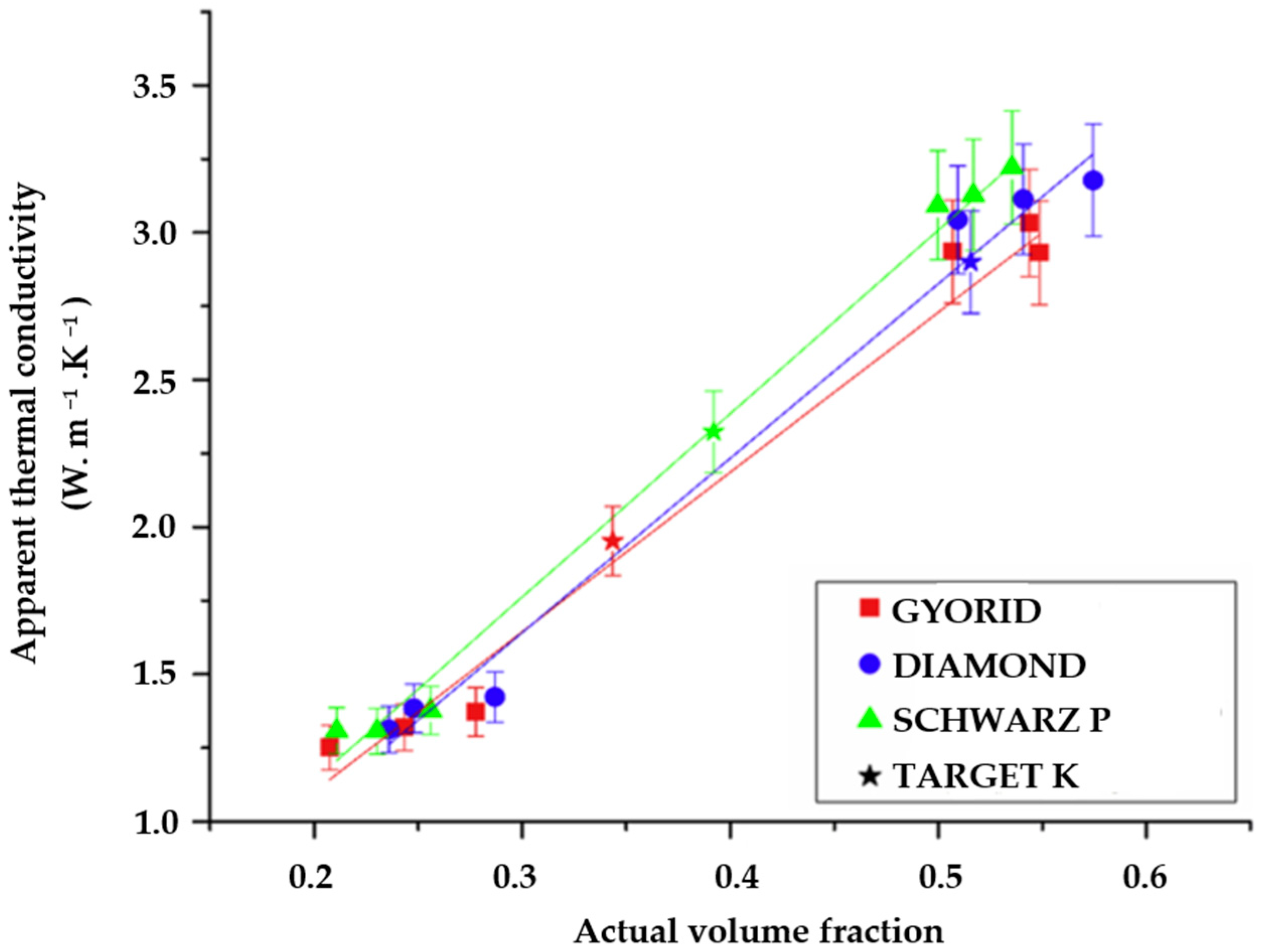 Applsci 10 06374 g008