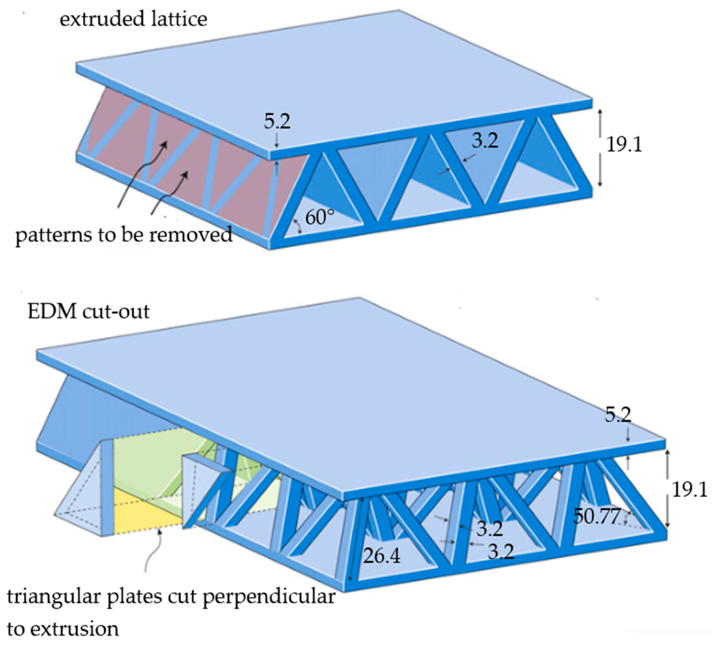 Applsci 10 06374 g011