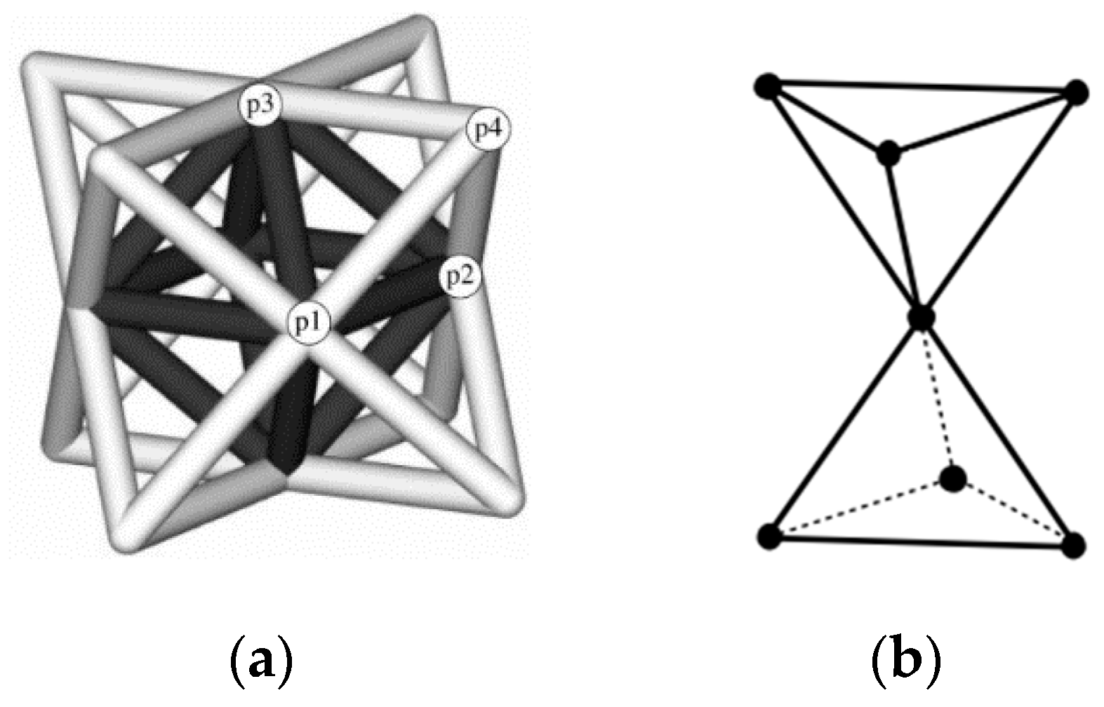 Applsci 10 06374 g0a1