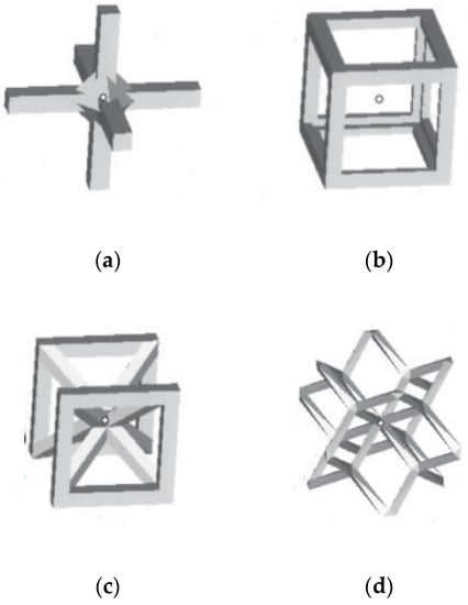 Applsci 10 06374 g0a4