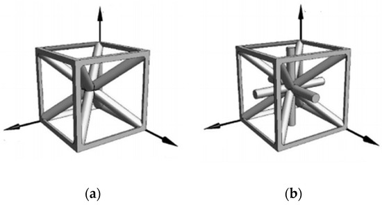 Applsci 10 06374 g0a5