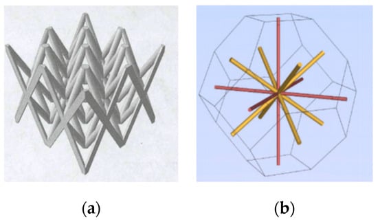 Applsci 10 06374 g0a6