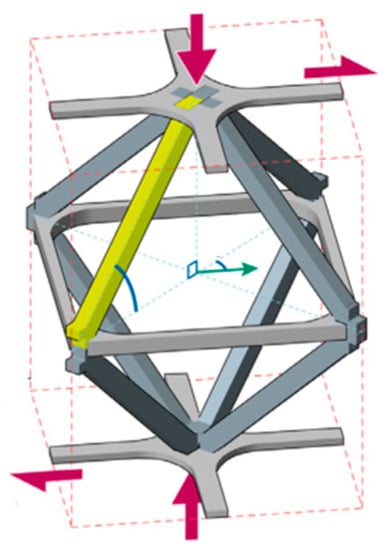 Applsci 10 06374 g0a8