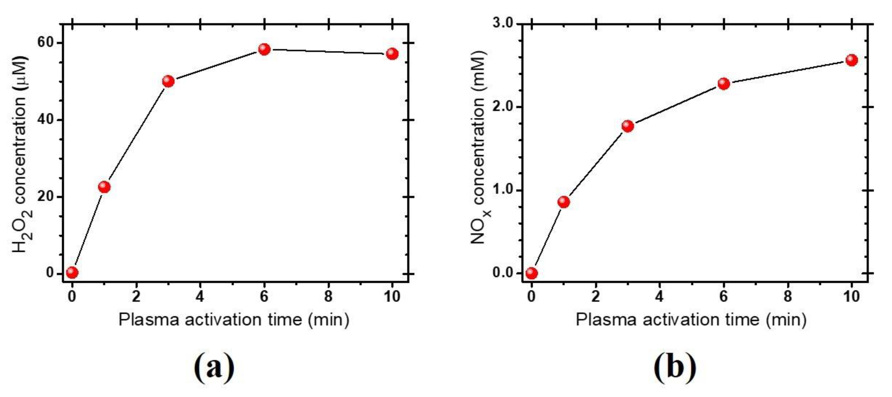 Applsci 10 06378 g001 Applsci 10 06378 g001