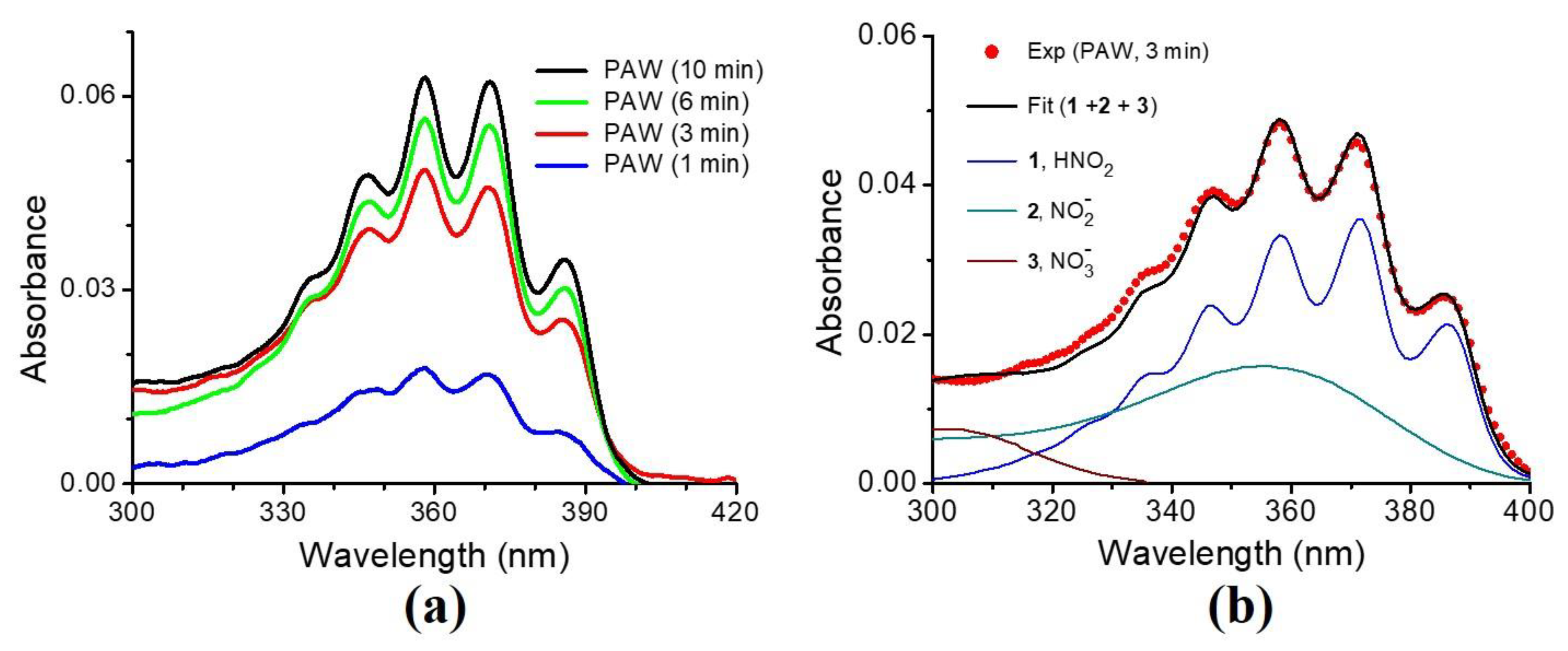 Applsci 10 06378 g003 Applsci 10 06378 g003
