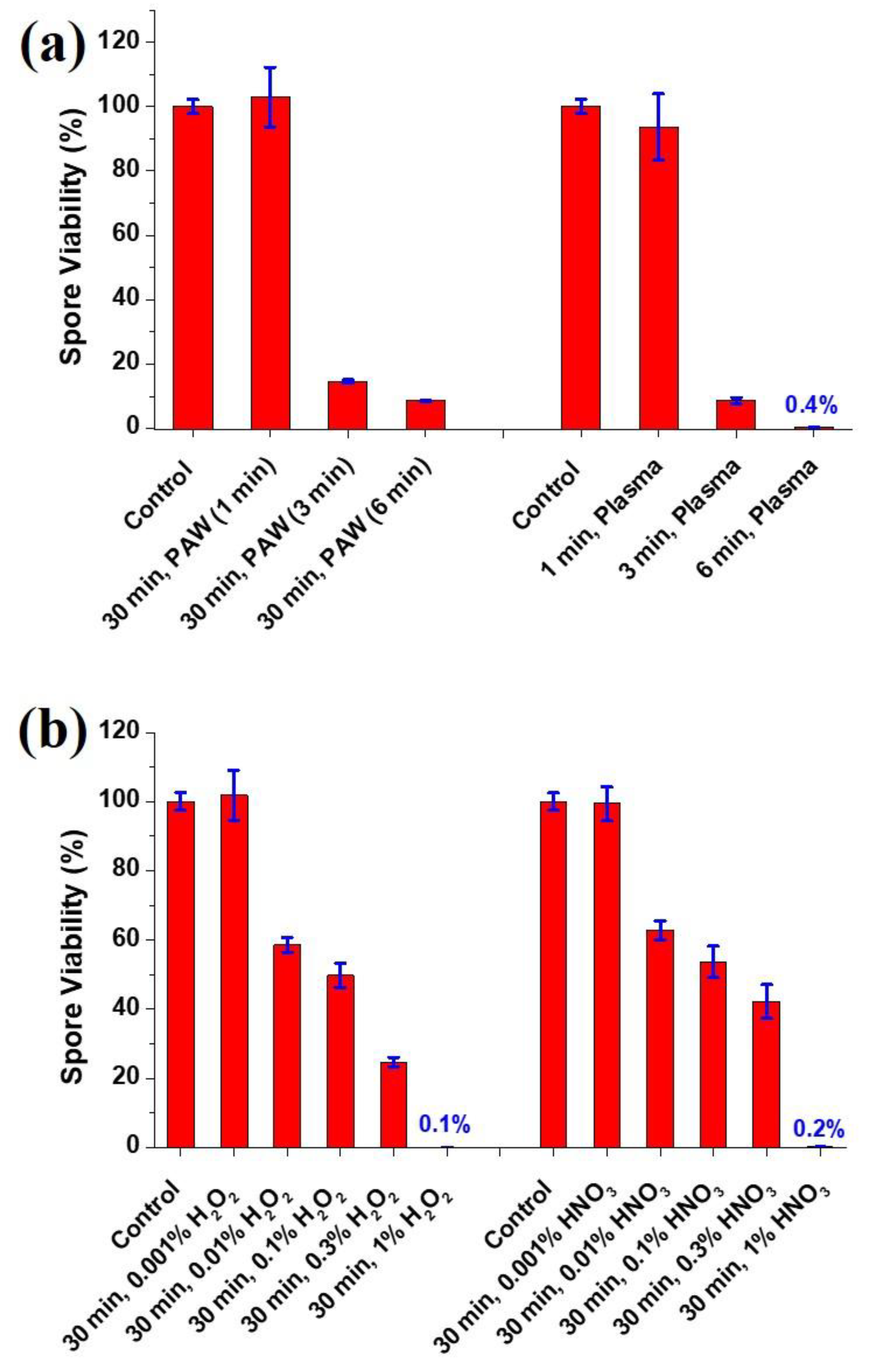 Applsci 10 06378 g004 Applsci 10 06378 g004