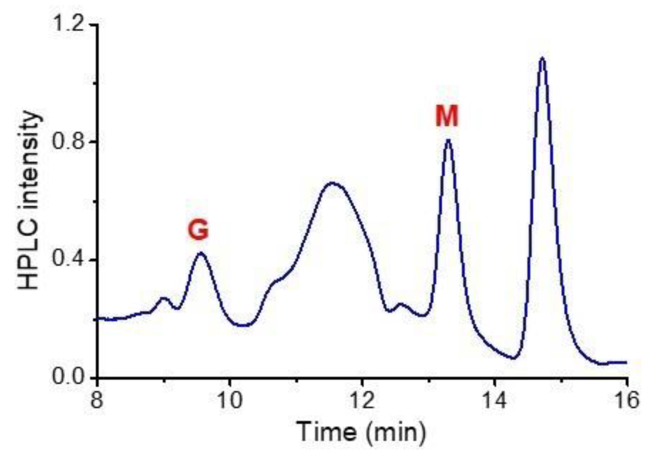 Applsci 10 06378 g005 Applsci 10 06378 g005