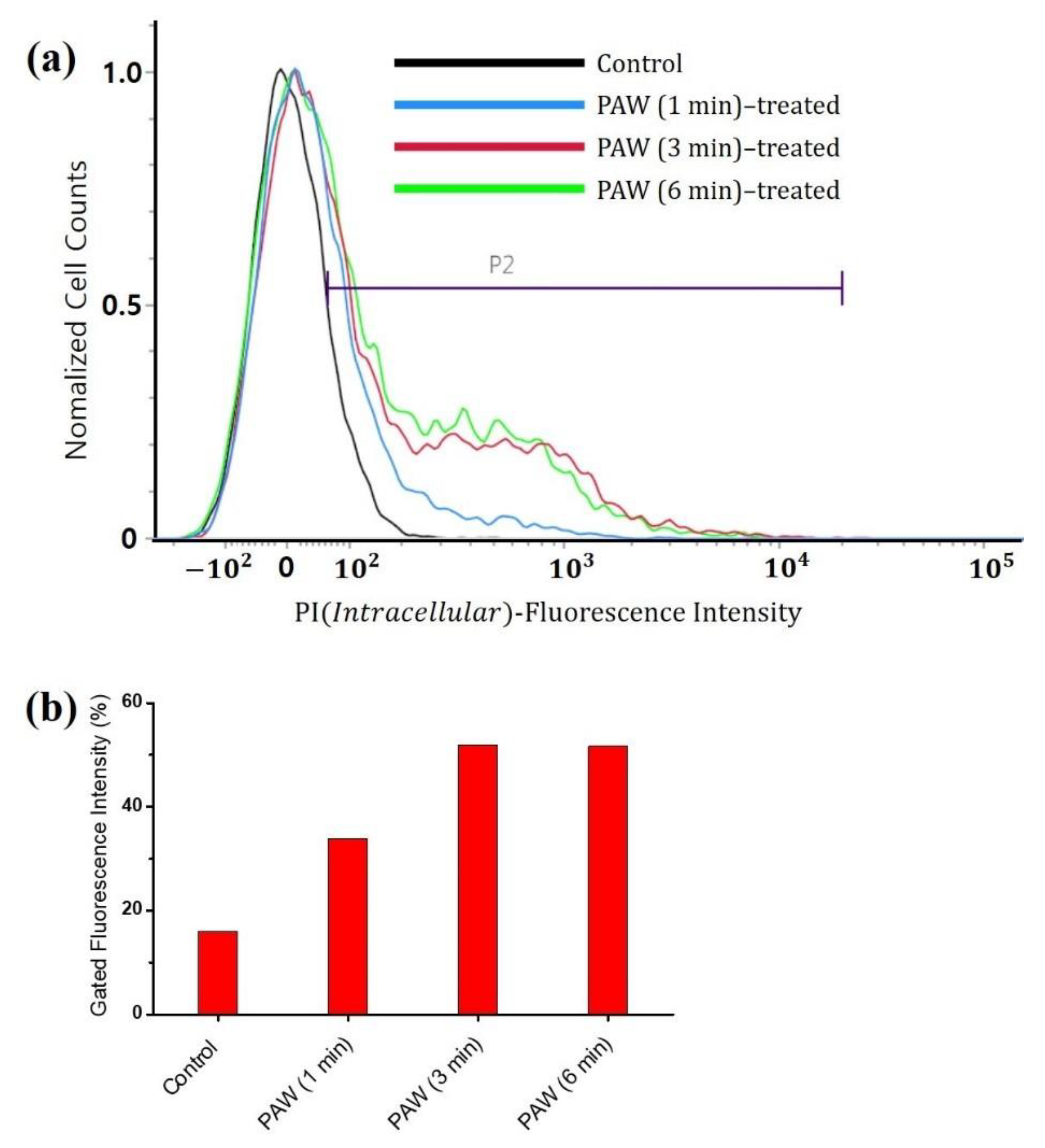 Applsci 10 06378 g007 Applsci 10 06378 g007