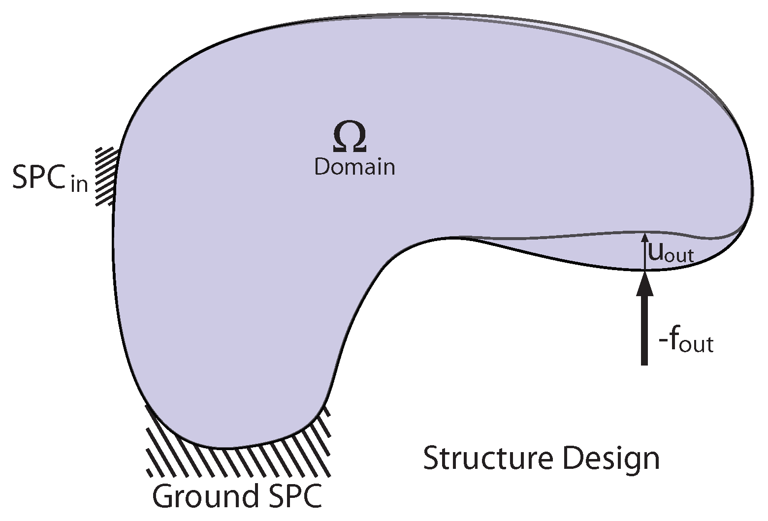 Applsci 10 06380 g002 Applsci 10 06380 g002