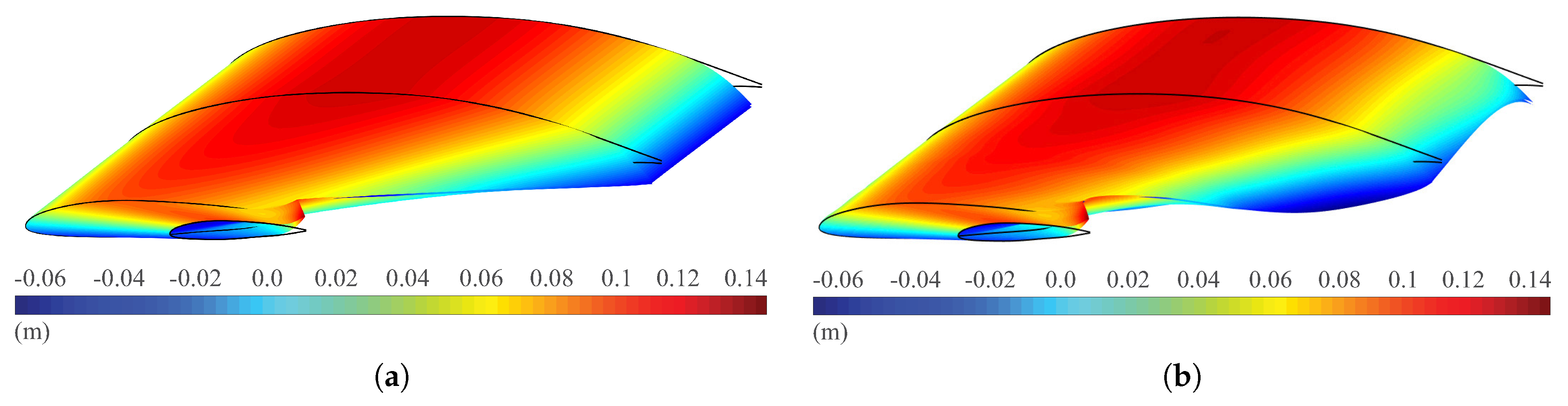 Applsci 10 06380 g006 Applsci 10 06380 g006