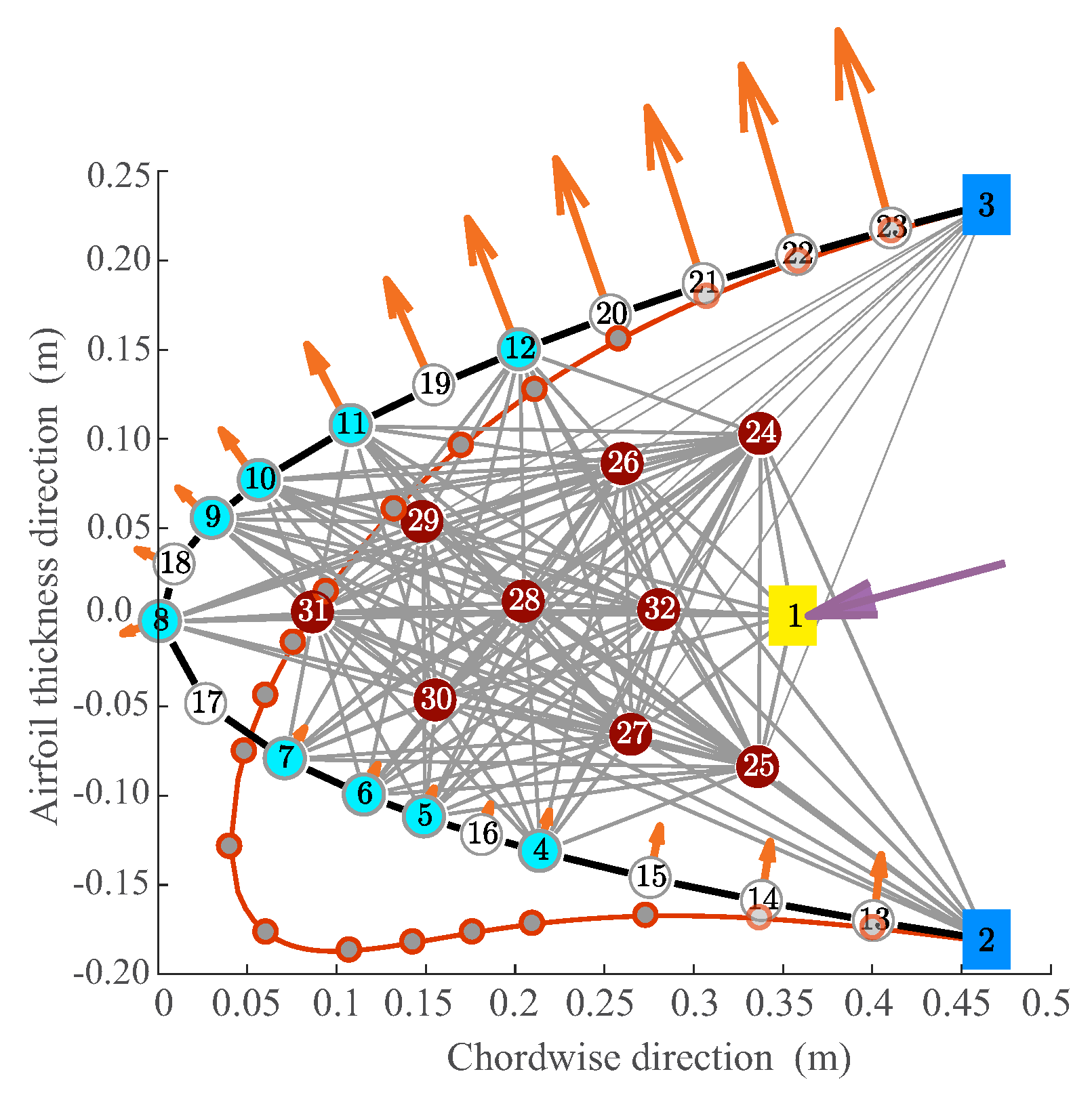 Applsci 10 06380 g012 Applsci 10 06380 g012