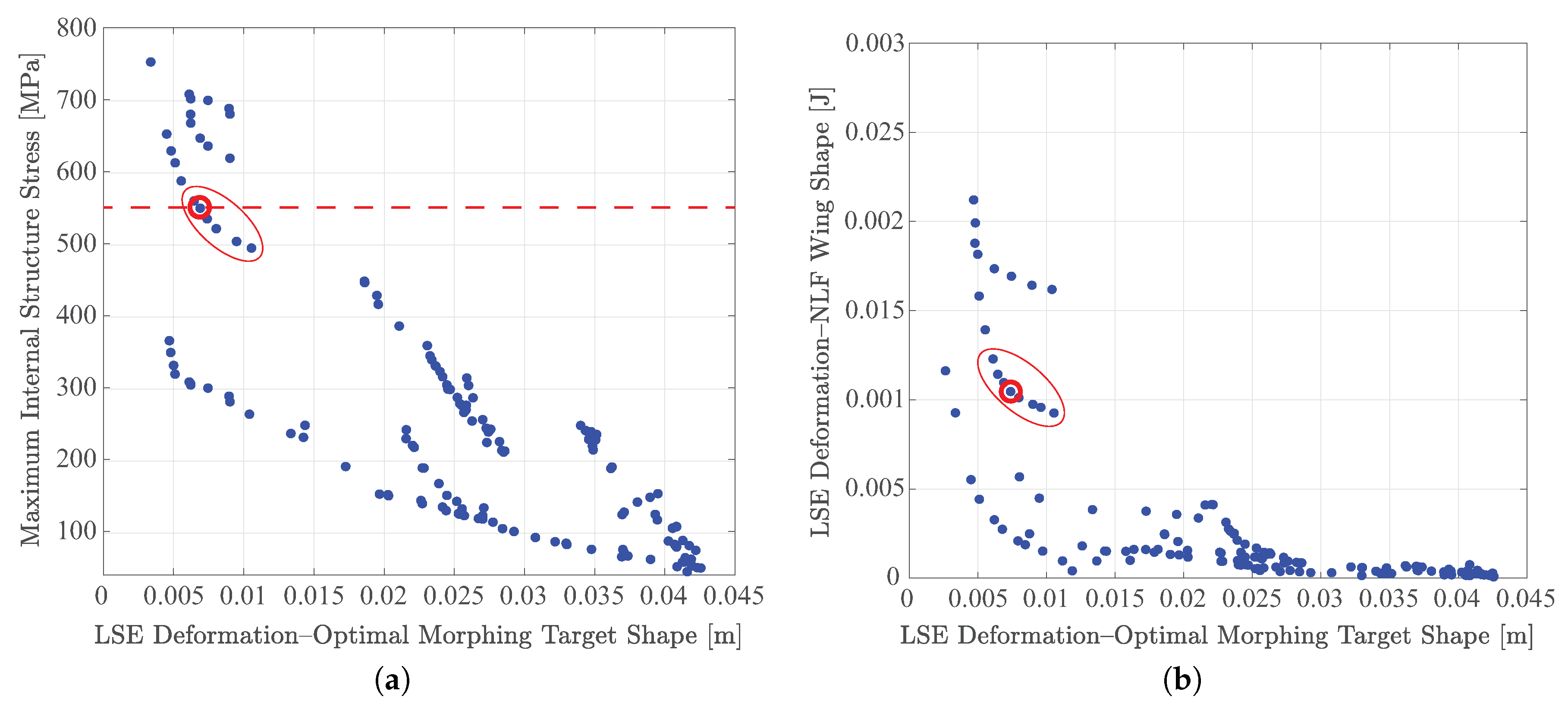 Applsci 10 06380 g013 Applsci 10 06380 g013