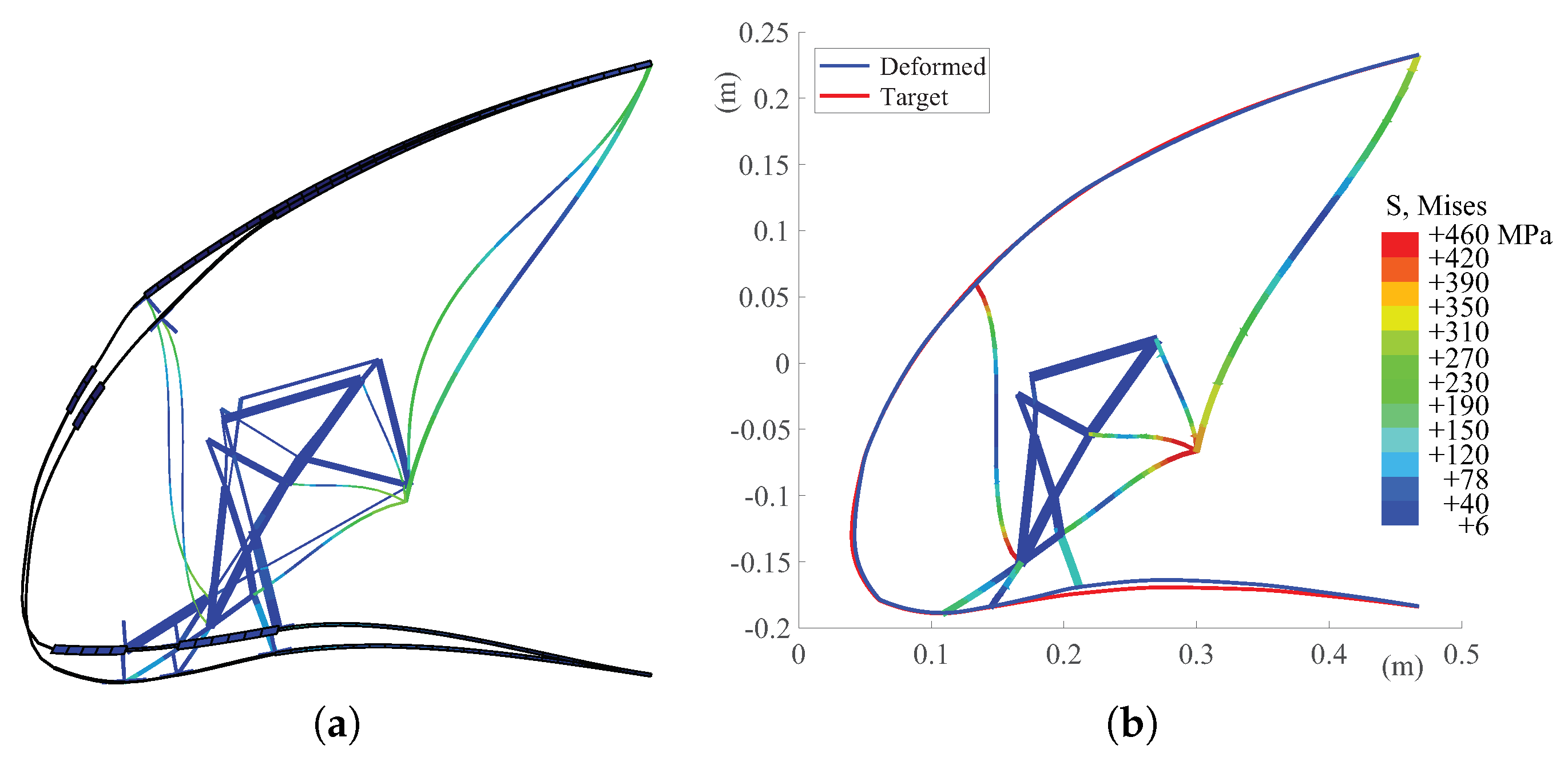 Applsci 10 06380 g017 Applsci 10 06380 g017