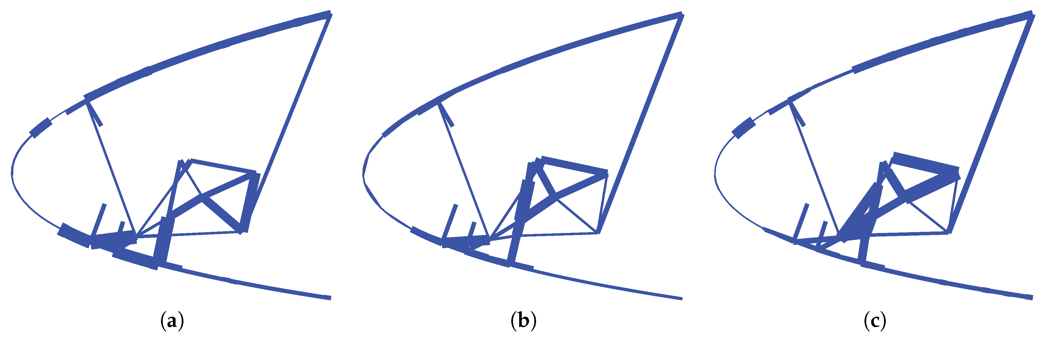 Applsci 10 06380 g018 Applsci 10 06380 g018