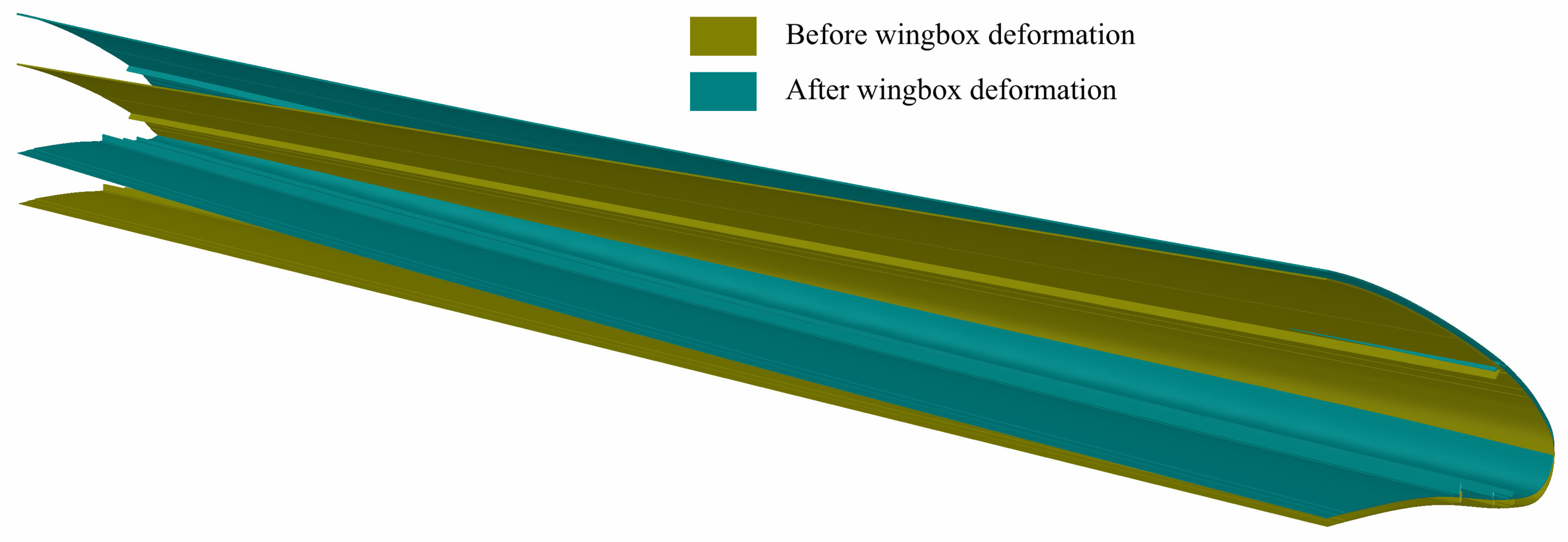 Applsci 10 06380 g023 Applsci 10 06380 g023