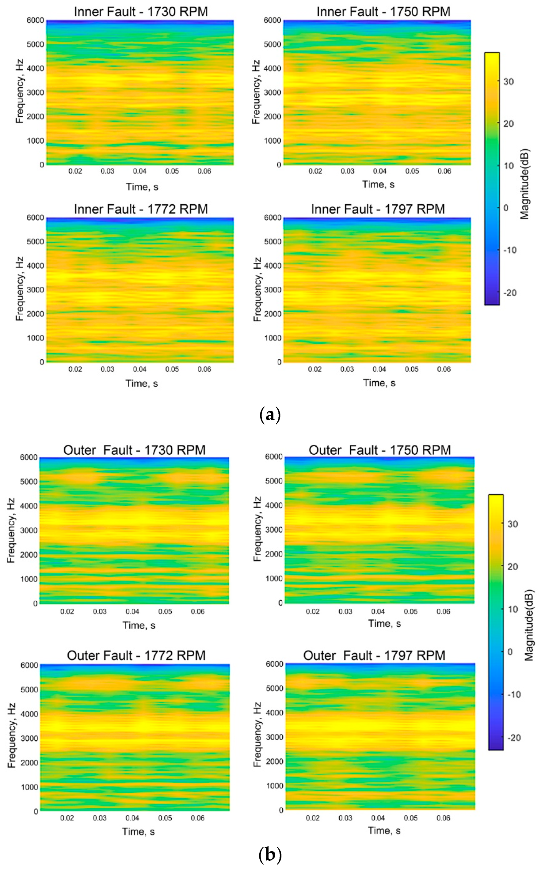 Applsci 10 06385 g002a