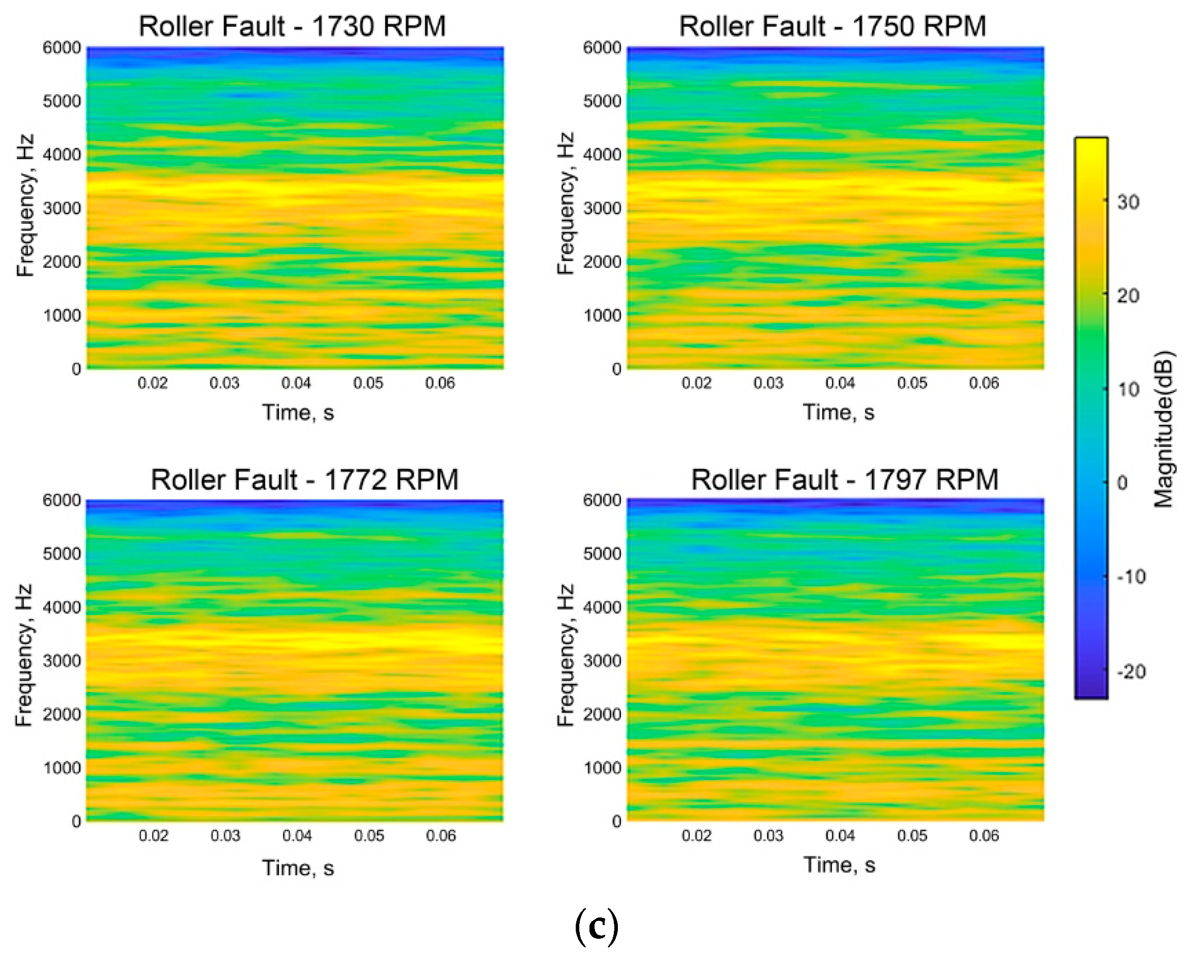 Applsci 10 06385 g002b