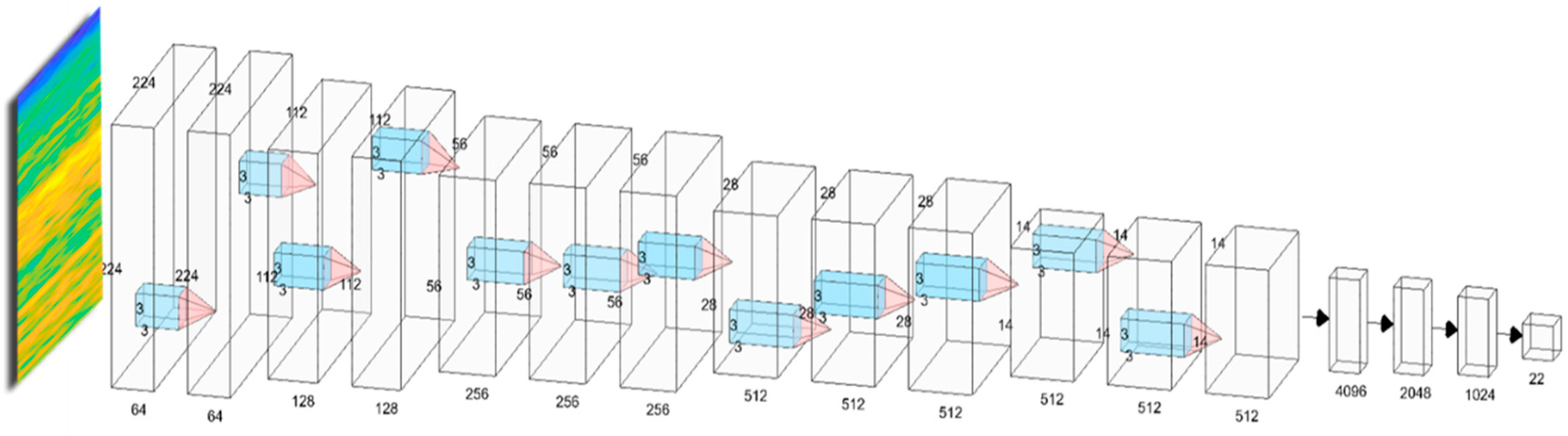 Applsci 10 06385 g003