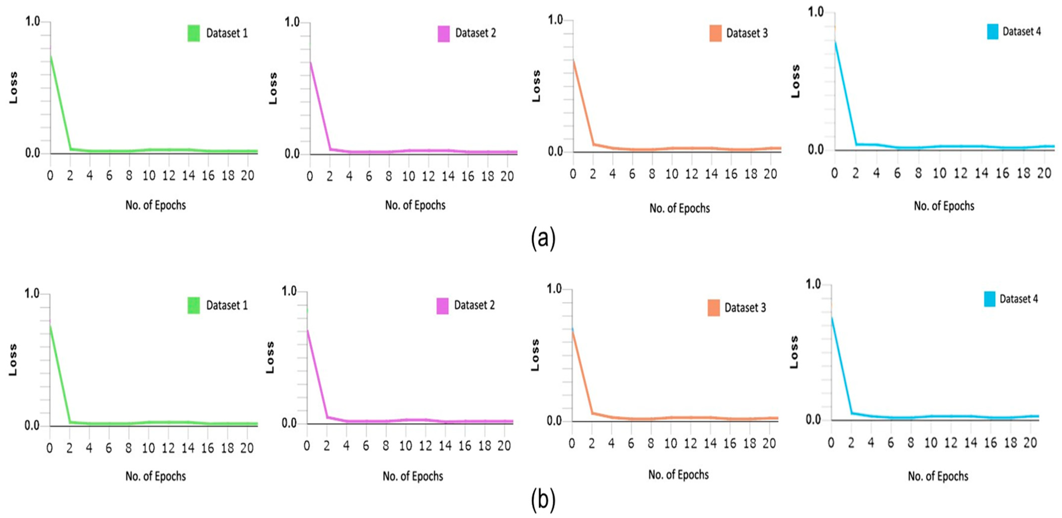 Applsci 10 06385 g007