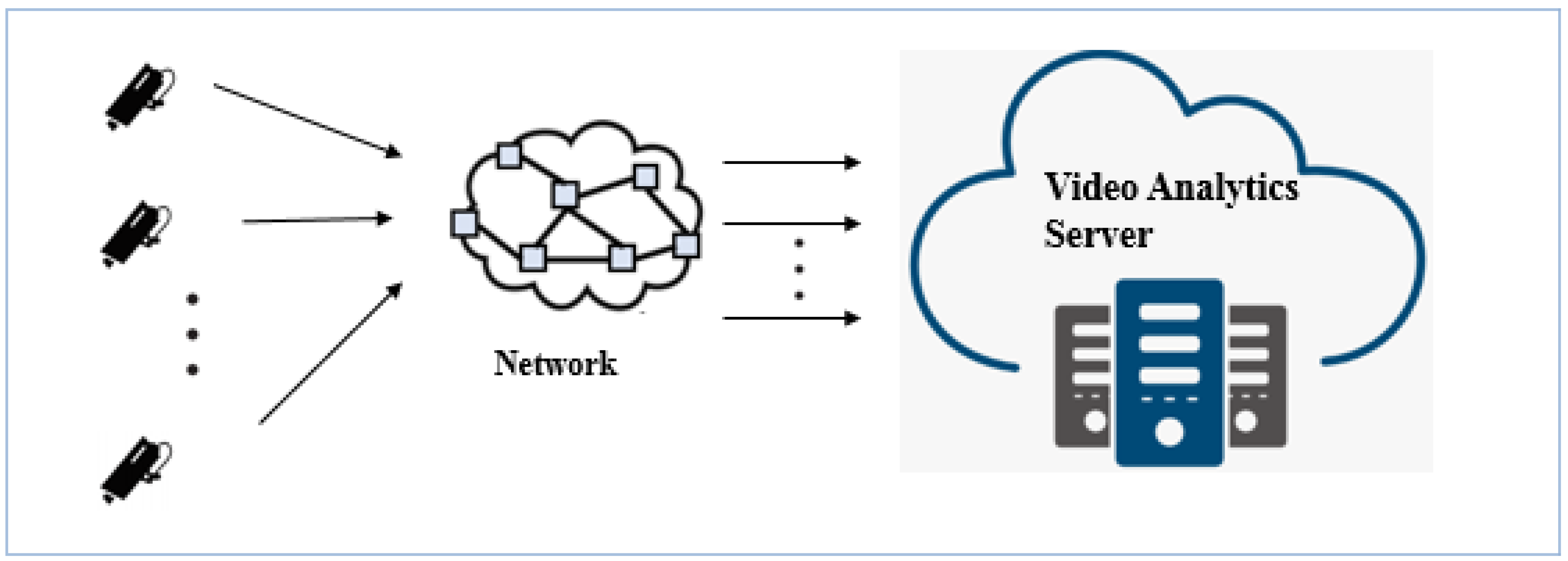 Applsci 10 06391 g001