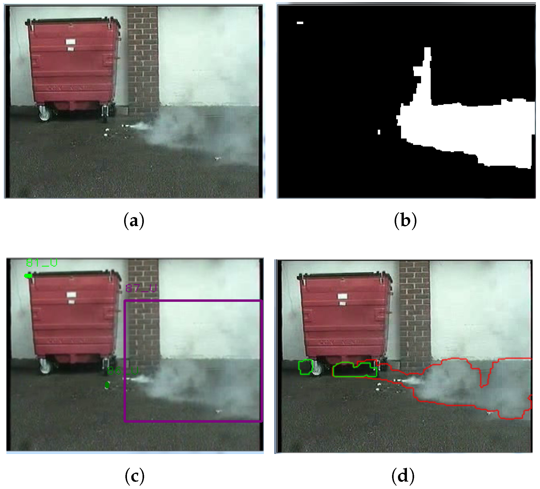 Applsci 10 06391 g004