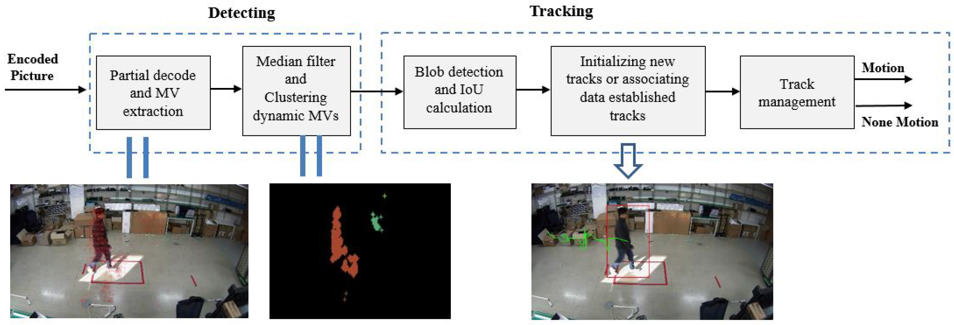 Applsci 10 06391 g006
