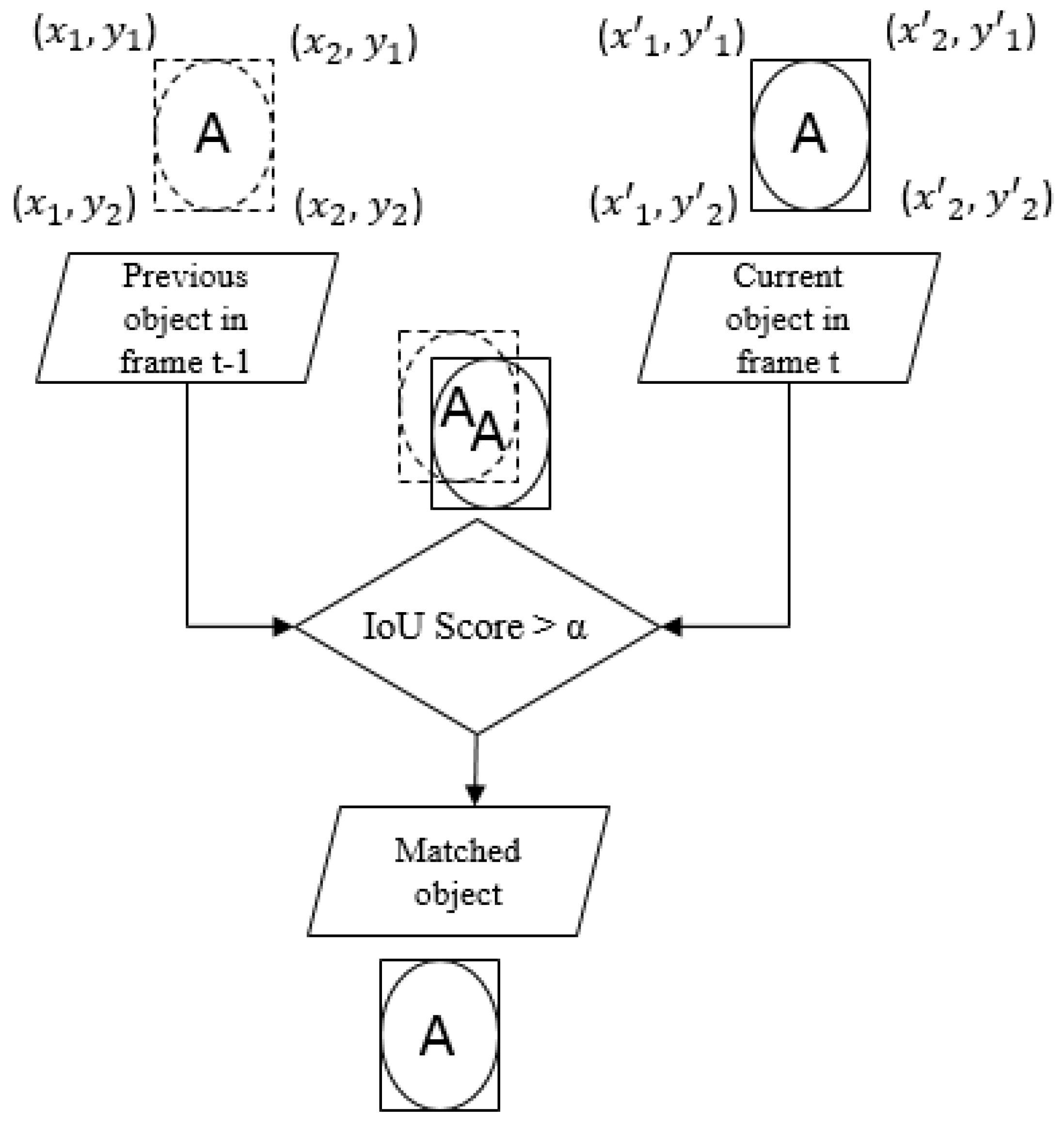 Applsci 10 06391 g010