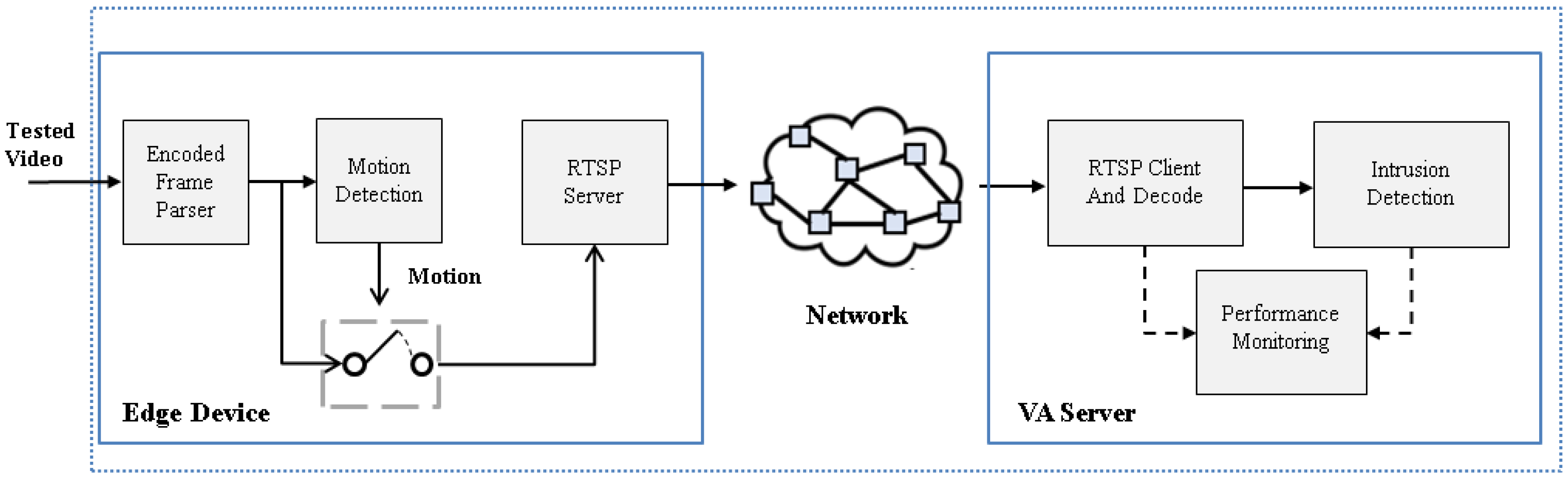 Applsci 10 06391 g011